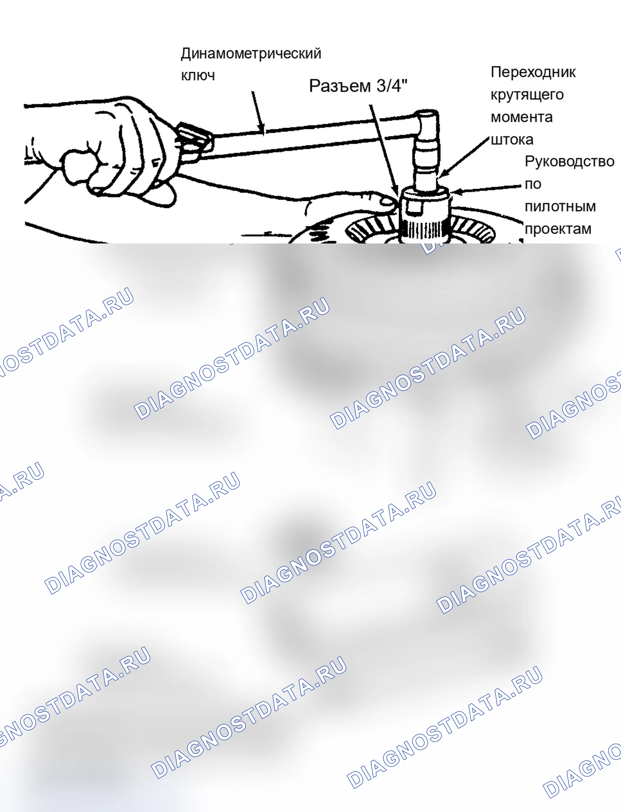 Рис. 26. Ford Club Wagon E150 