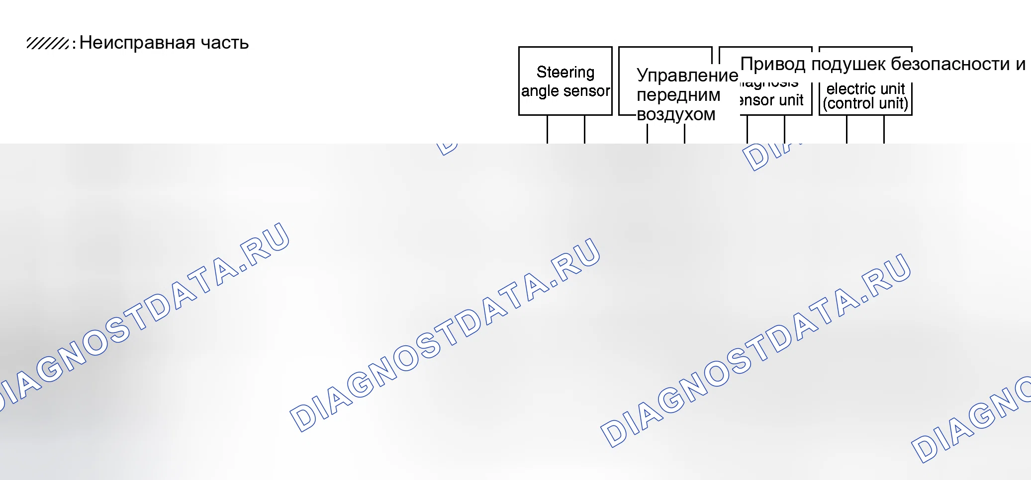 Рис. 140. Honda N-WGN I