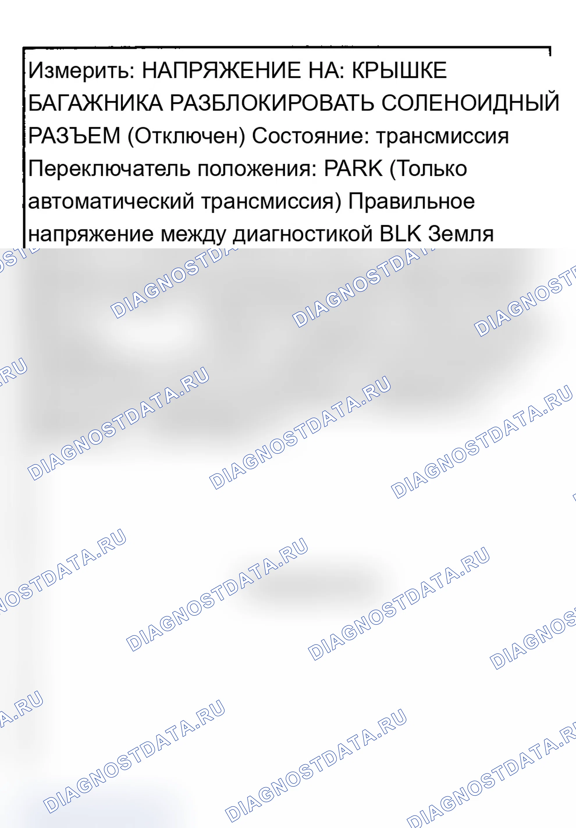 Рис. 21: ИСПЫТАНИЕ D: ОТКРЫВАНИЕ КРЫШКИ БАГАЖНИКА РАБОТАЕТ НЕПРАВИЛЬНО. Pontiac Grand Prix V