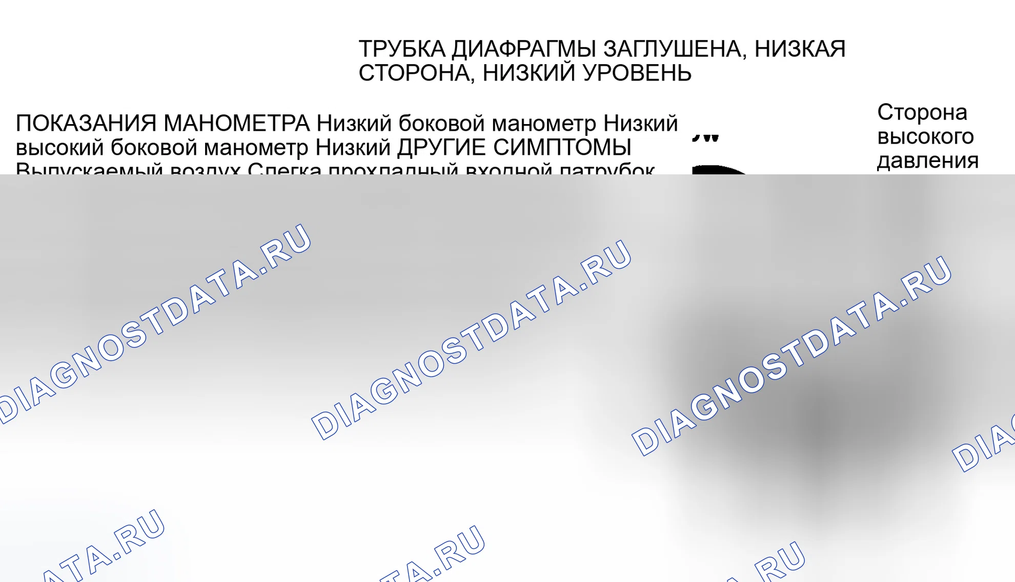 Рис. 8: Тестирование. Ford Escort V рестайлинг