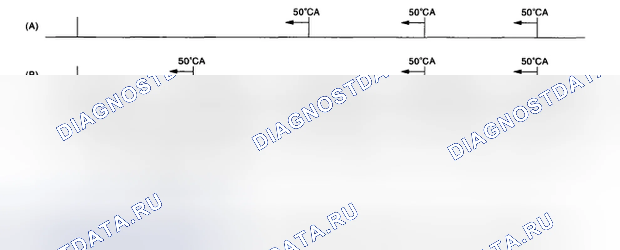 Рис. 149: ОПИСАНИЕ КОМПОНЕНТОВ. Subaru Outback BP рестайлинг