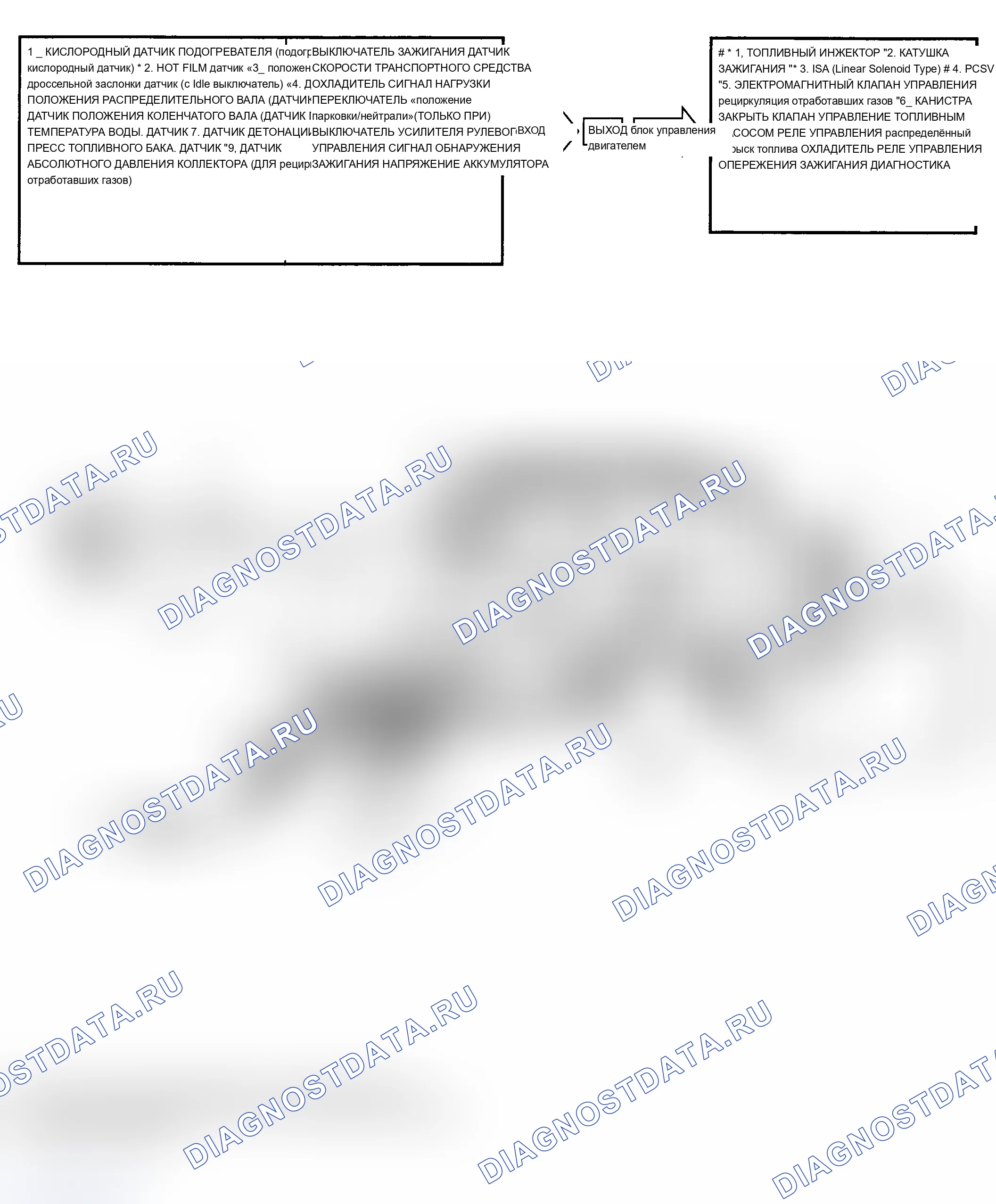 Рис. 6: СХЕМАТИЧЕСКИЙ ЧЕРТЕЖ (2.4 DOHC). Hyundai Santa Fe II