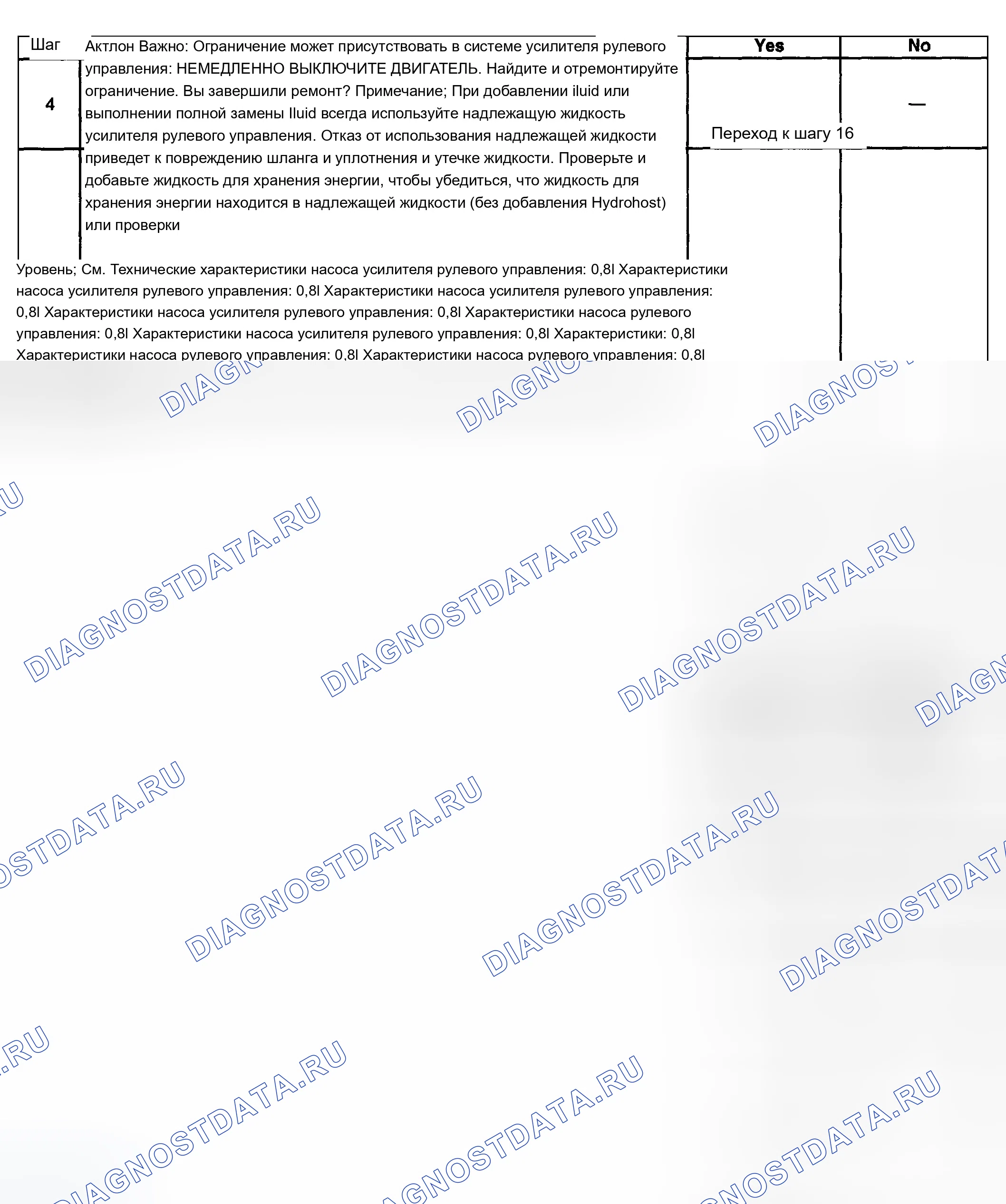 Рис. 8. Chevrolet Silverado 1500 HD 