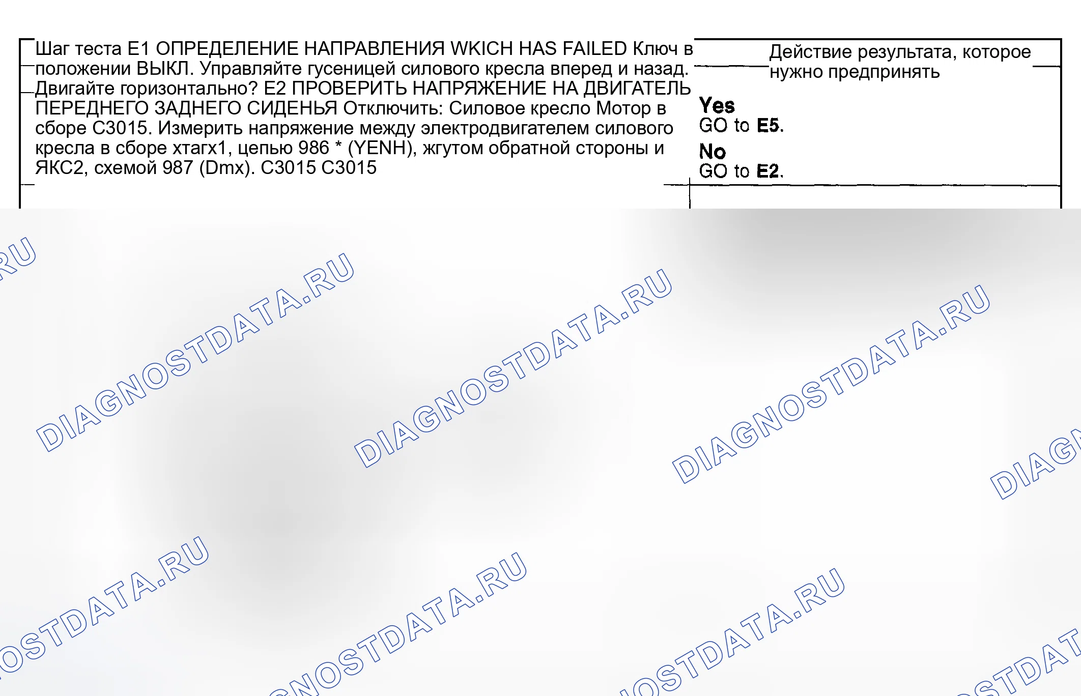 Рис. 223: КОНТРОЛЬНОЕ ИСПЫТАНИЕ E: СИДЕНЬЕ С МЕХАНИЧЕСКИМ ПРИВОДОМ НЕ ПЕРЕМЕЩАЕТСЯ ПО ГОРИЗОНТАЛИ / ВЕРТИКАЛИ - ТРАНСПОРТНЫЕ СРЕДСТВА БЕЗ СЭРА ПАССАЖИРА. Ford Pickup F250 Super Duty I