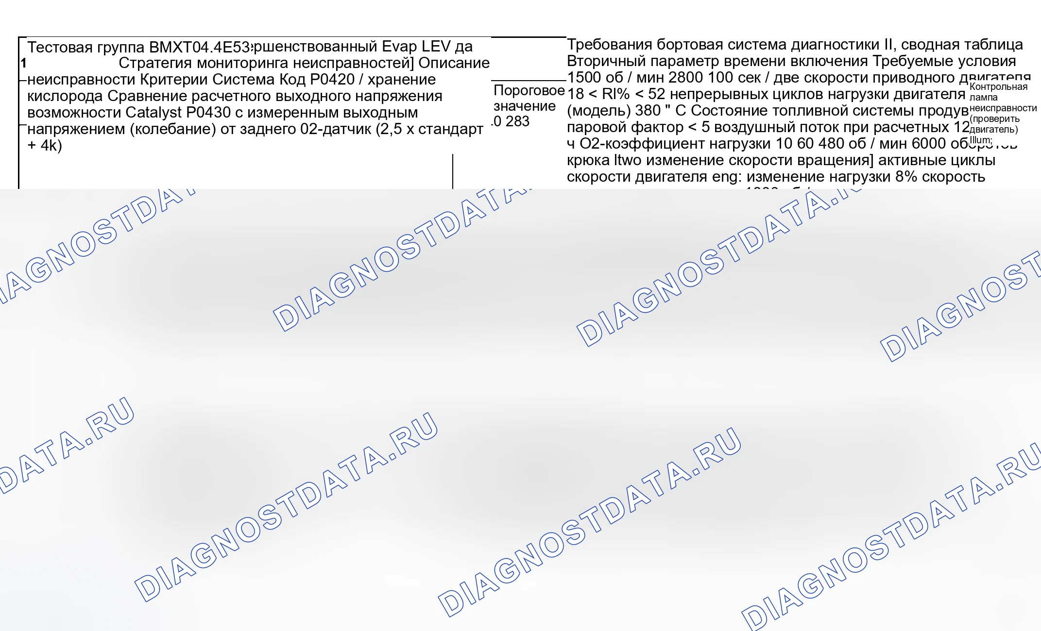 Рис. 93: Диаграмма расшифровка кода ошибки (тип двигателя: M62B44 LEV/испытательная группа: 1BMXT04.4E53-1 из 8). BMW Z8 E52