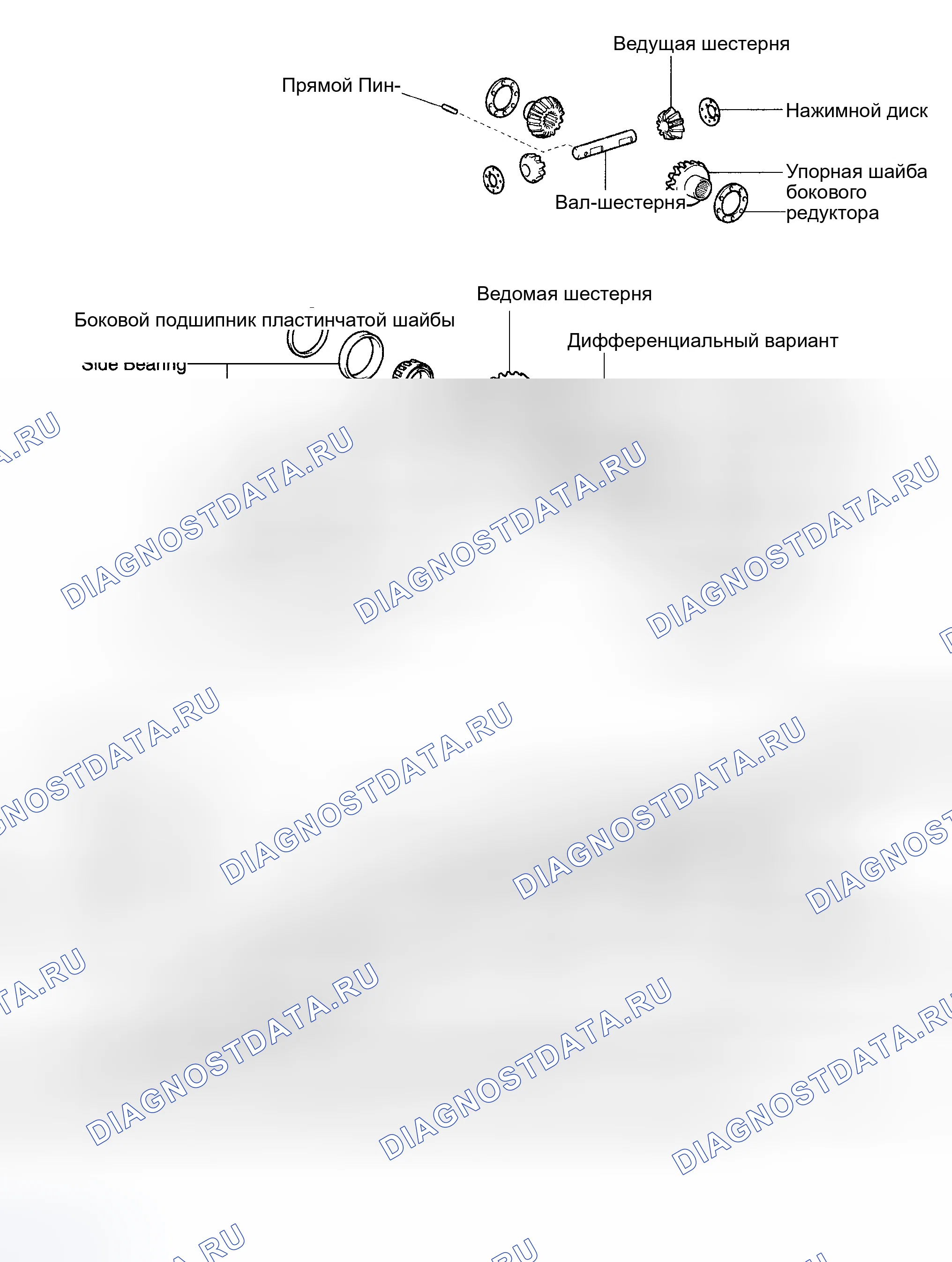 Рис. 194. Toyota Sequoia I рестайлинг