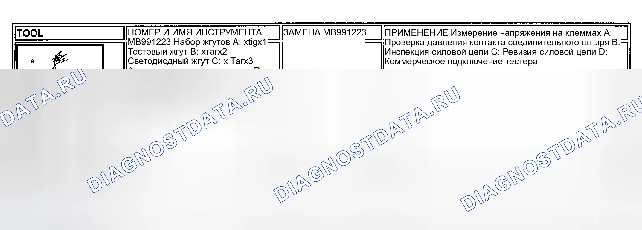 Рис. 2: СПЕЦИАЛЬНЫЕ ИНСТРУМЕНТЫ. Mitsubishi Montero III
