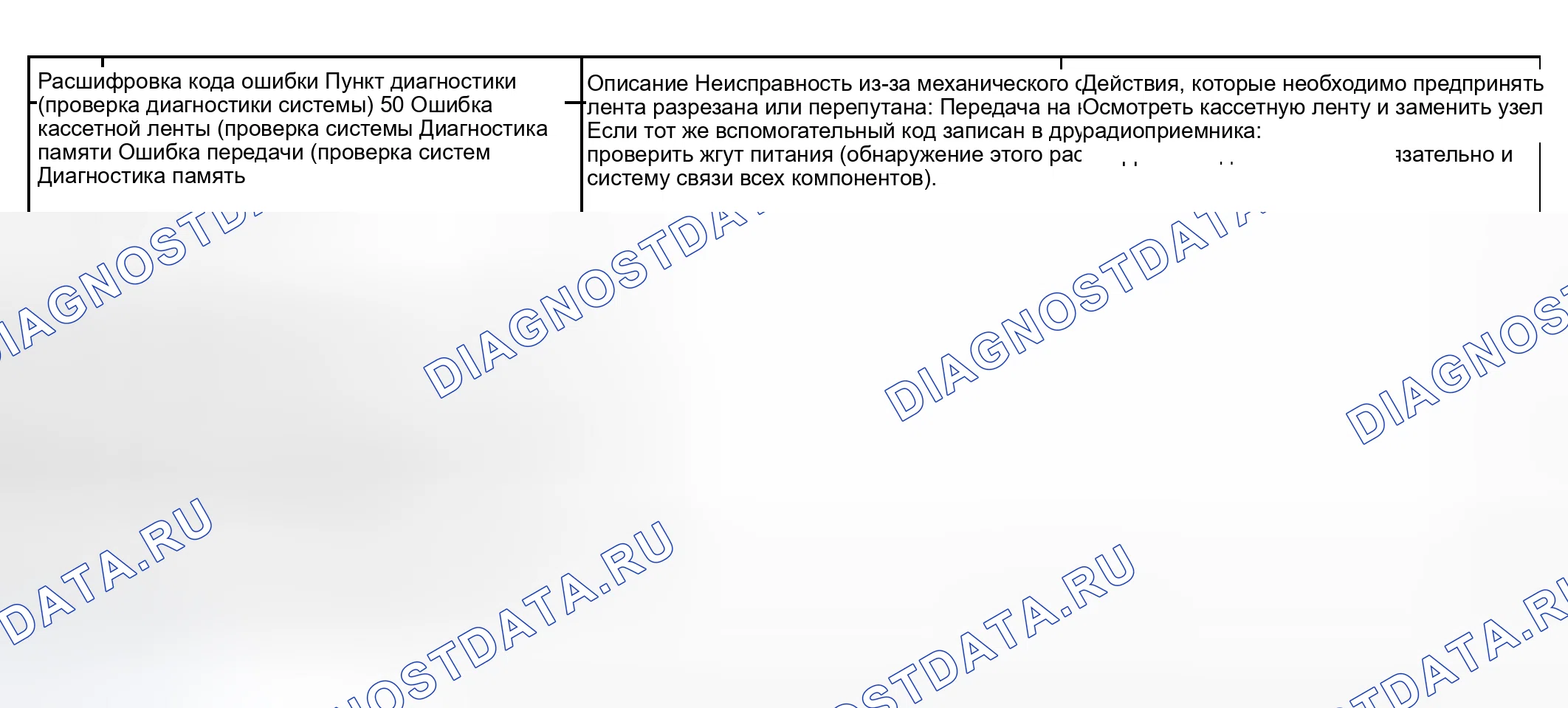 Рис. 18. Toyota Camry XV30