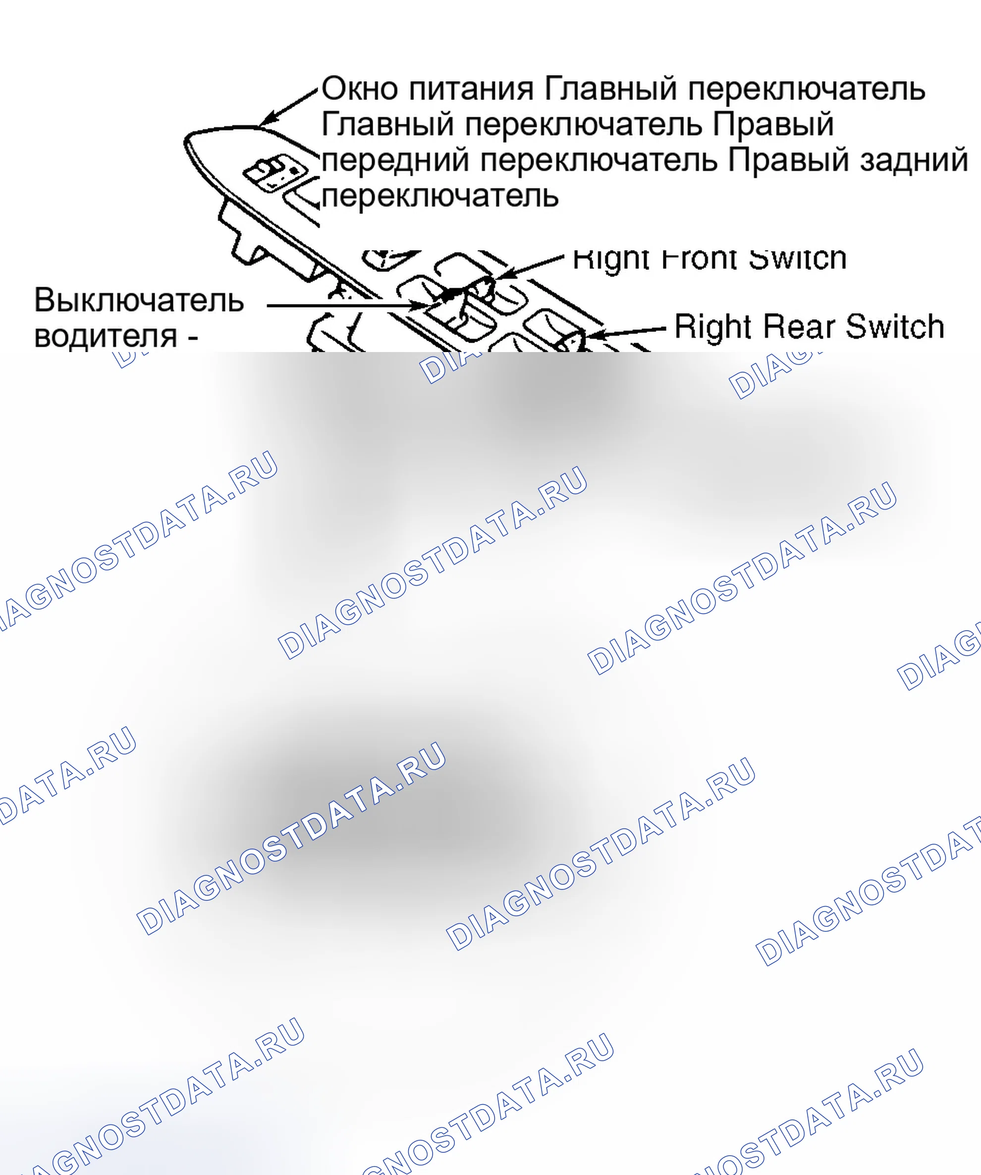 Рис. 3. Honda Accord V