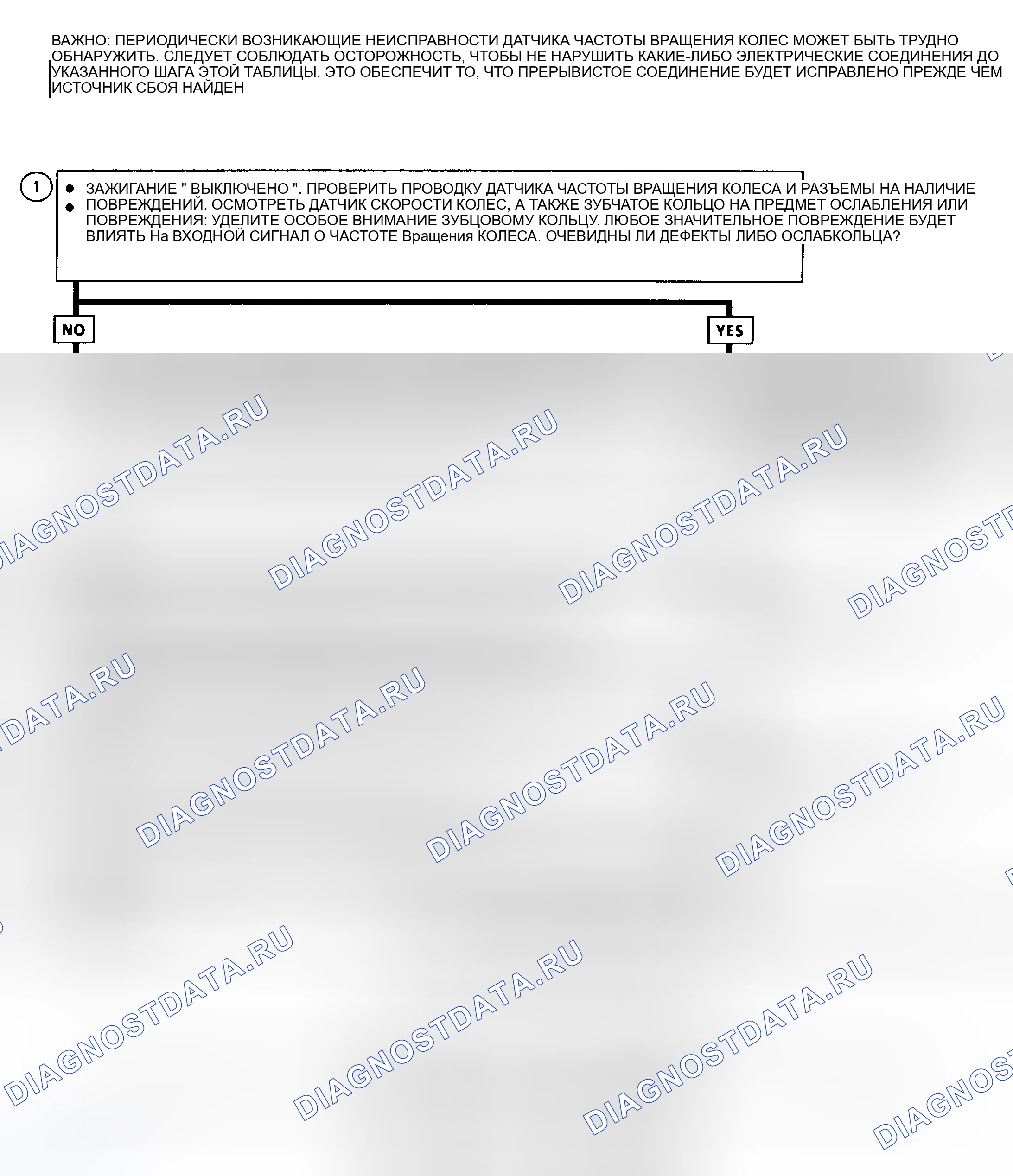 Рис. 27. Oldsmobile Achieva I
