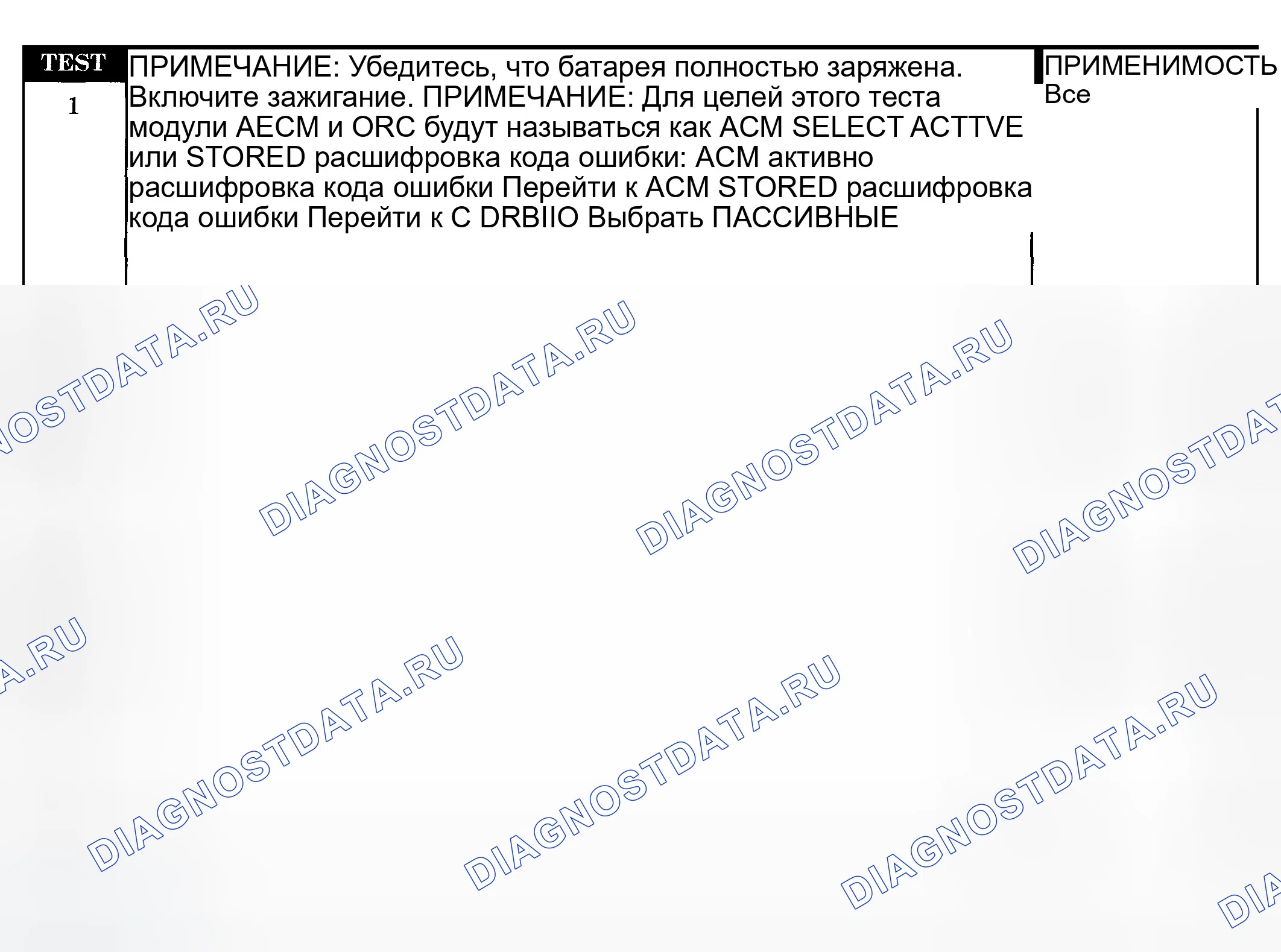 Рис. 67: Возможные причины. Dodge Pickup R1500 