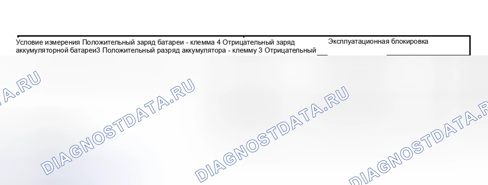 Рис. 179. Toyota Highlander I