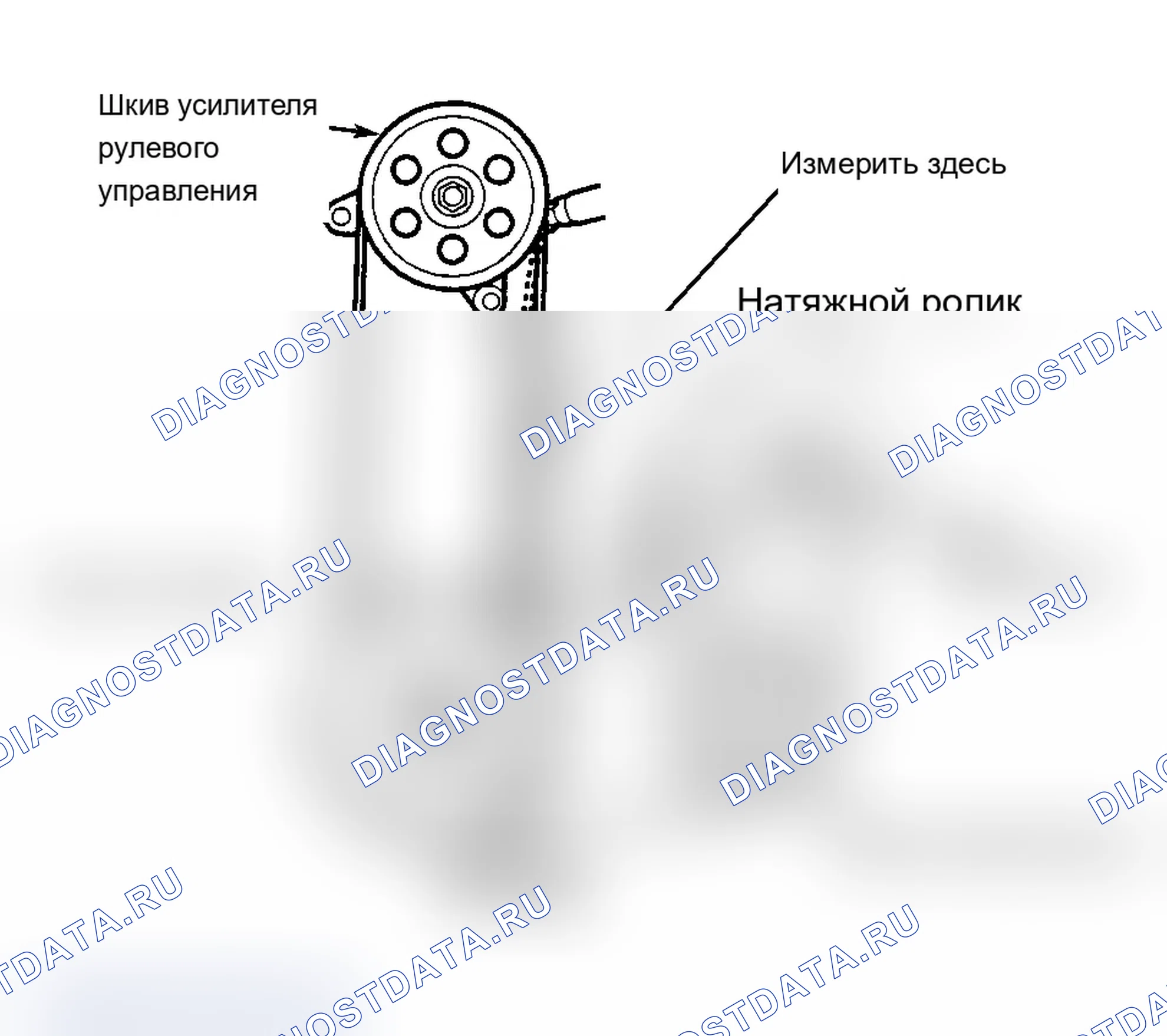 Рис. 1: Трассировка приводного ремня (MDX, 3.2CL и 3.2TL). Acura RSX I