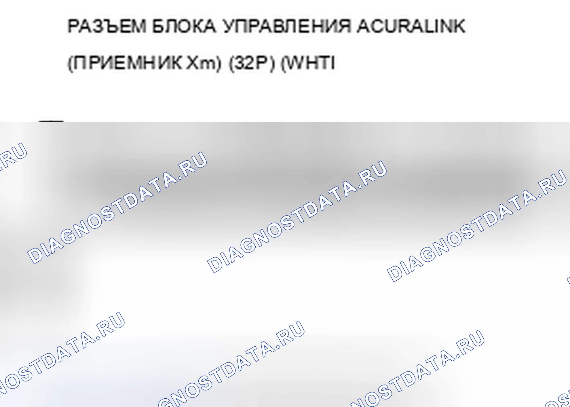 Рис. 280: Предустановленная память XM-радио потеряна (с аудио ELS, с AcuraLink). Acura TSX II
