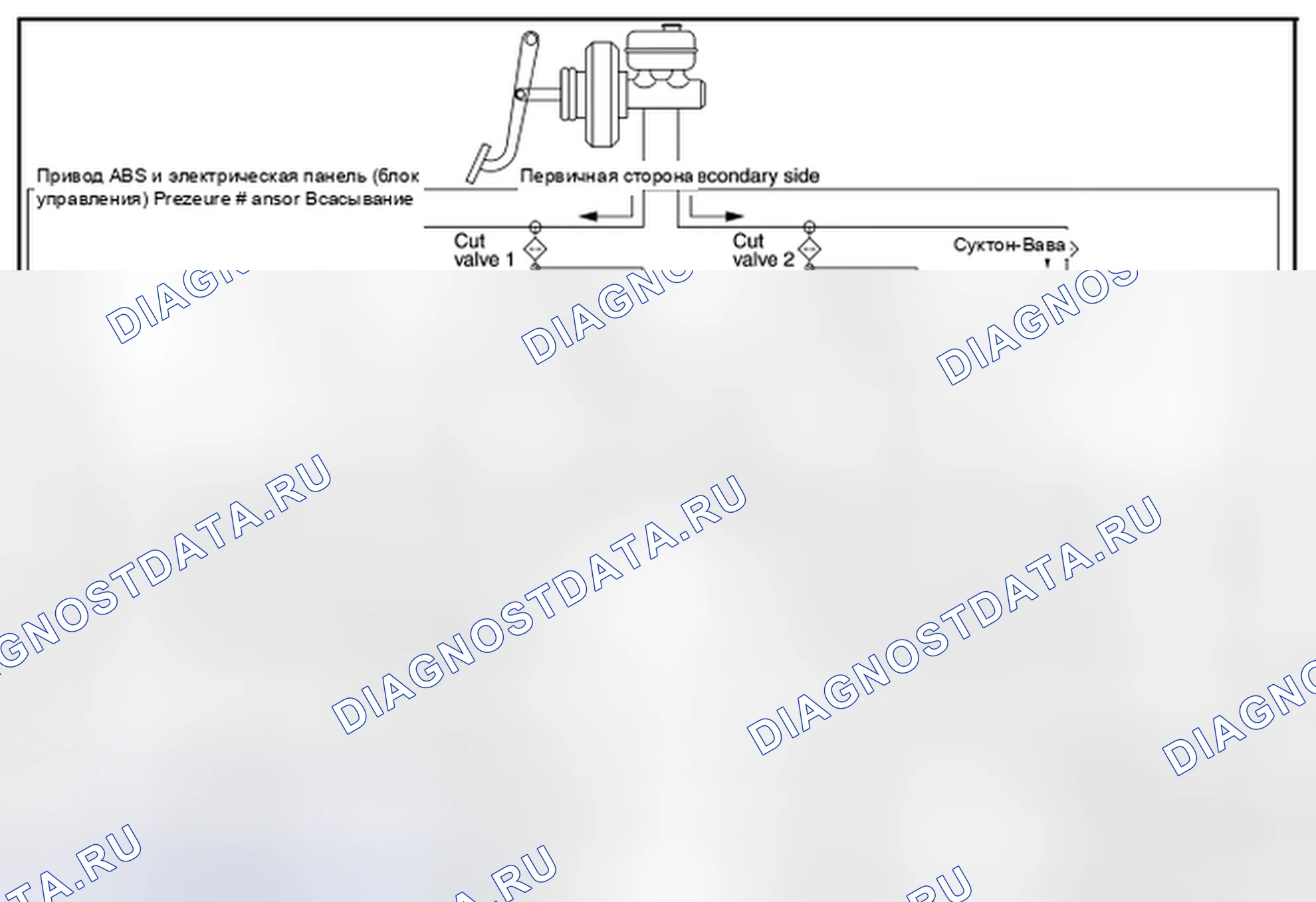 Рис. 1: РАБОТА КЛАПАНА (ФУНКЦИИ VDC И TCS). Audi RS6 C8