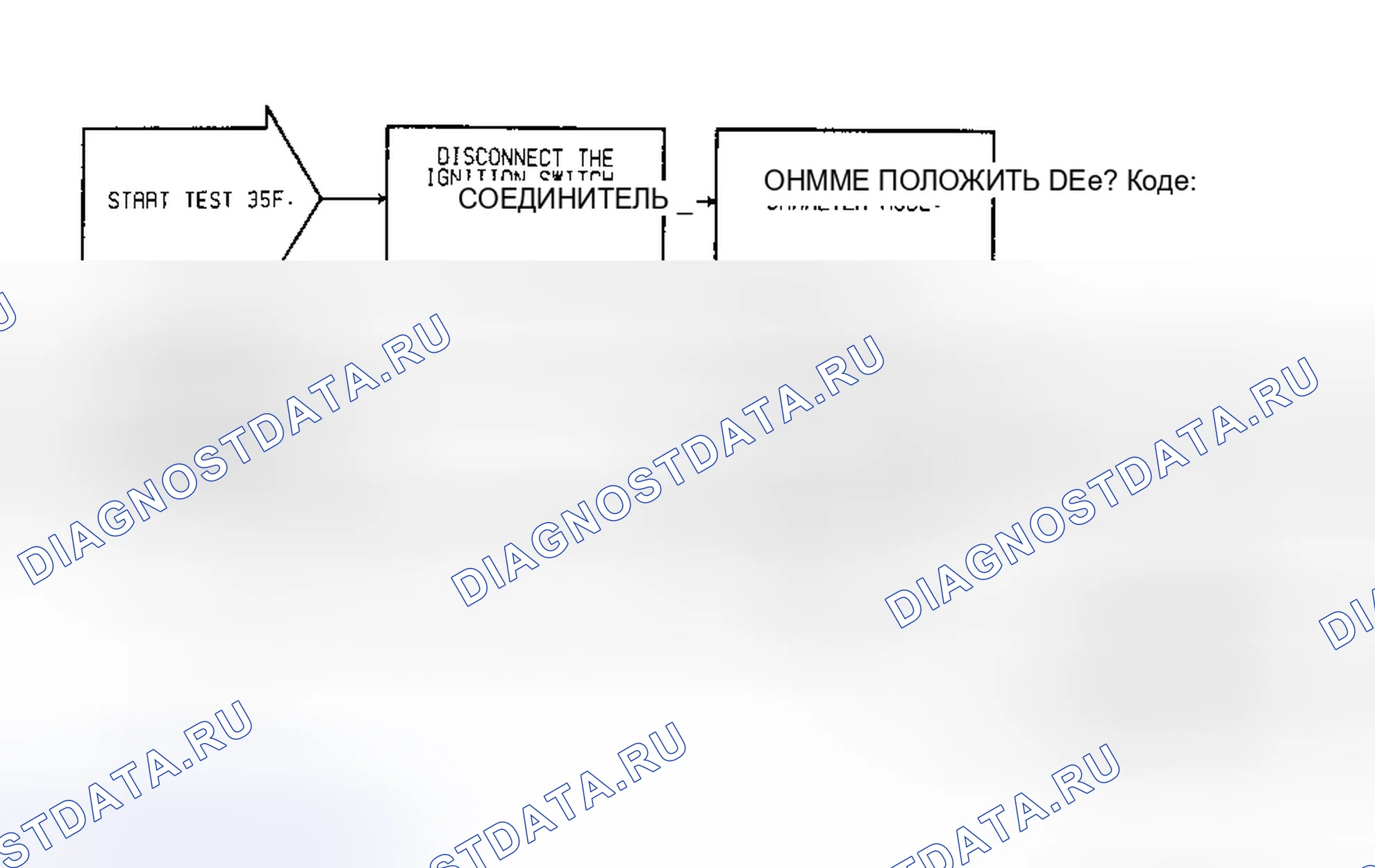 Рис. 305. Dodge Caravan II