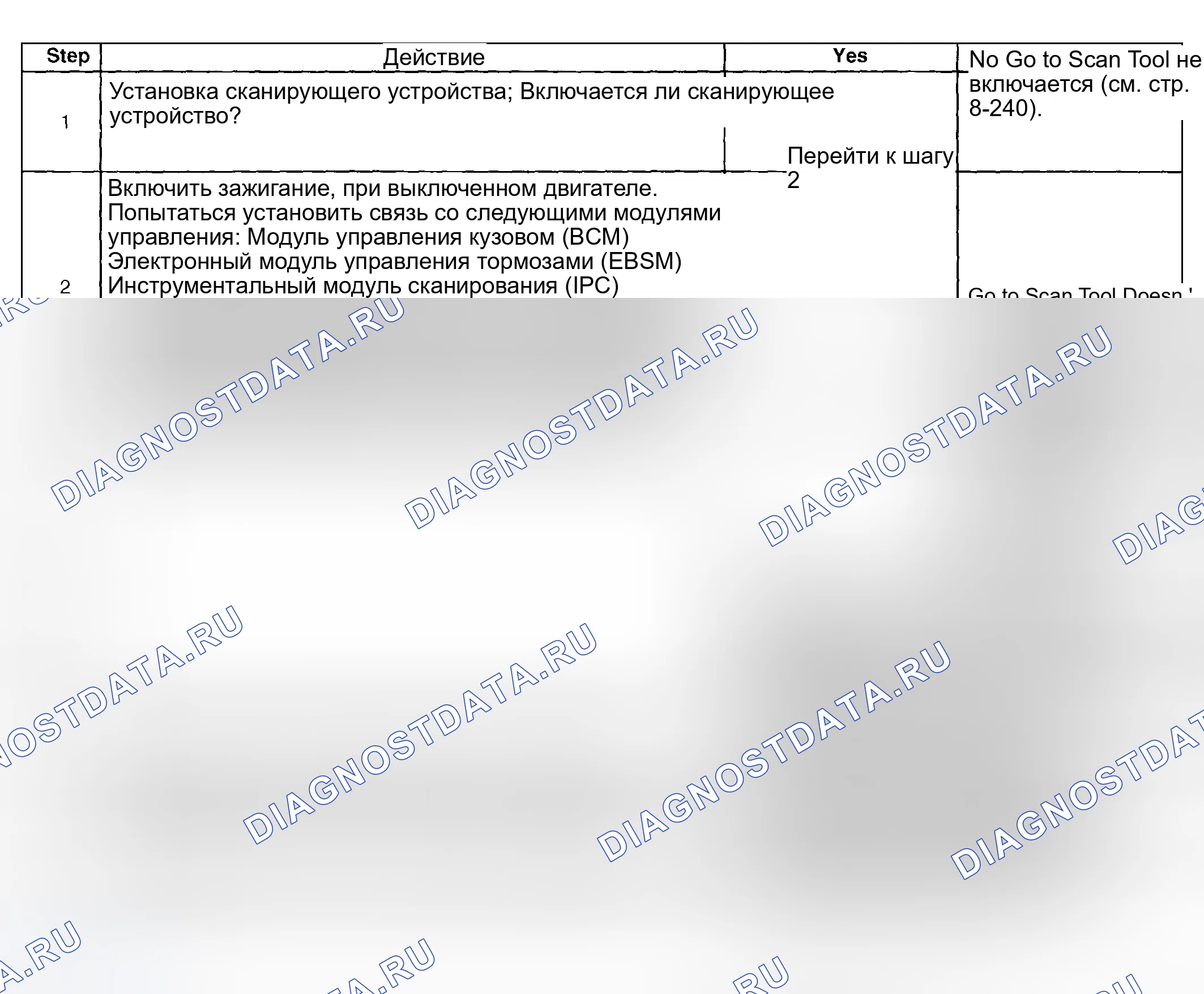 Рис. 19: Описание схемы. Hyundai Venue I