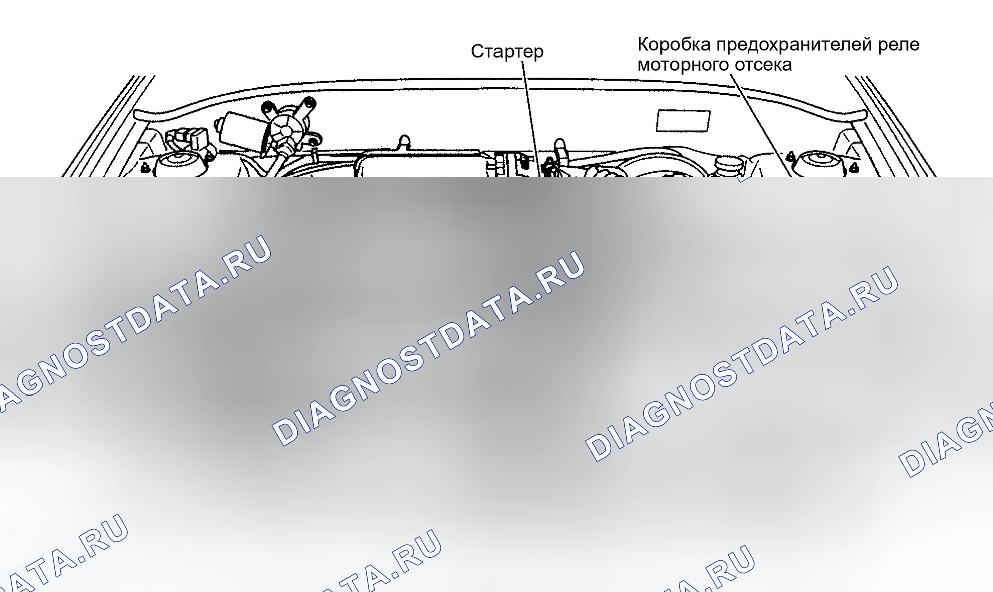 Рис. 11. Hyundai Accent II рестайлинг