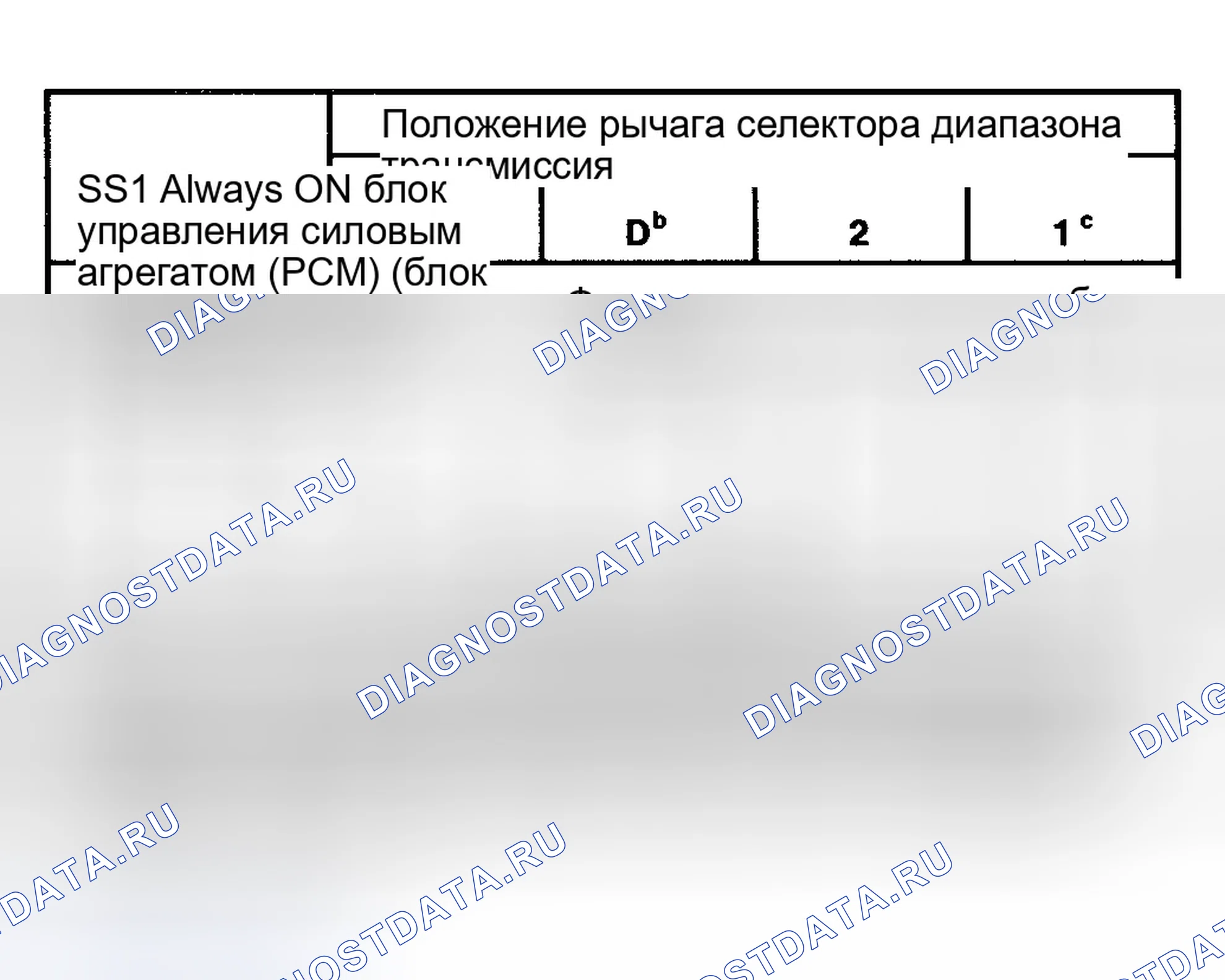 Рис. 23. Ford Escape I