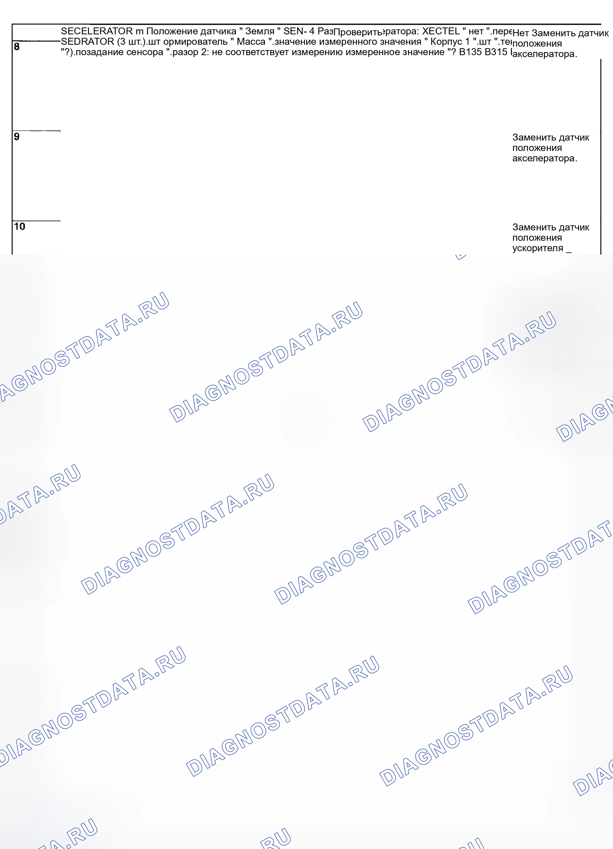 Рис. 1133. Subaru Legacy BL/BP