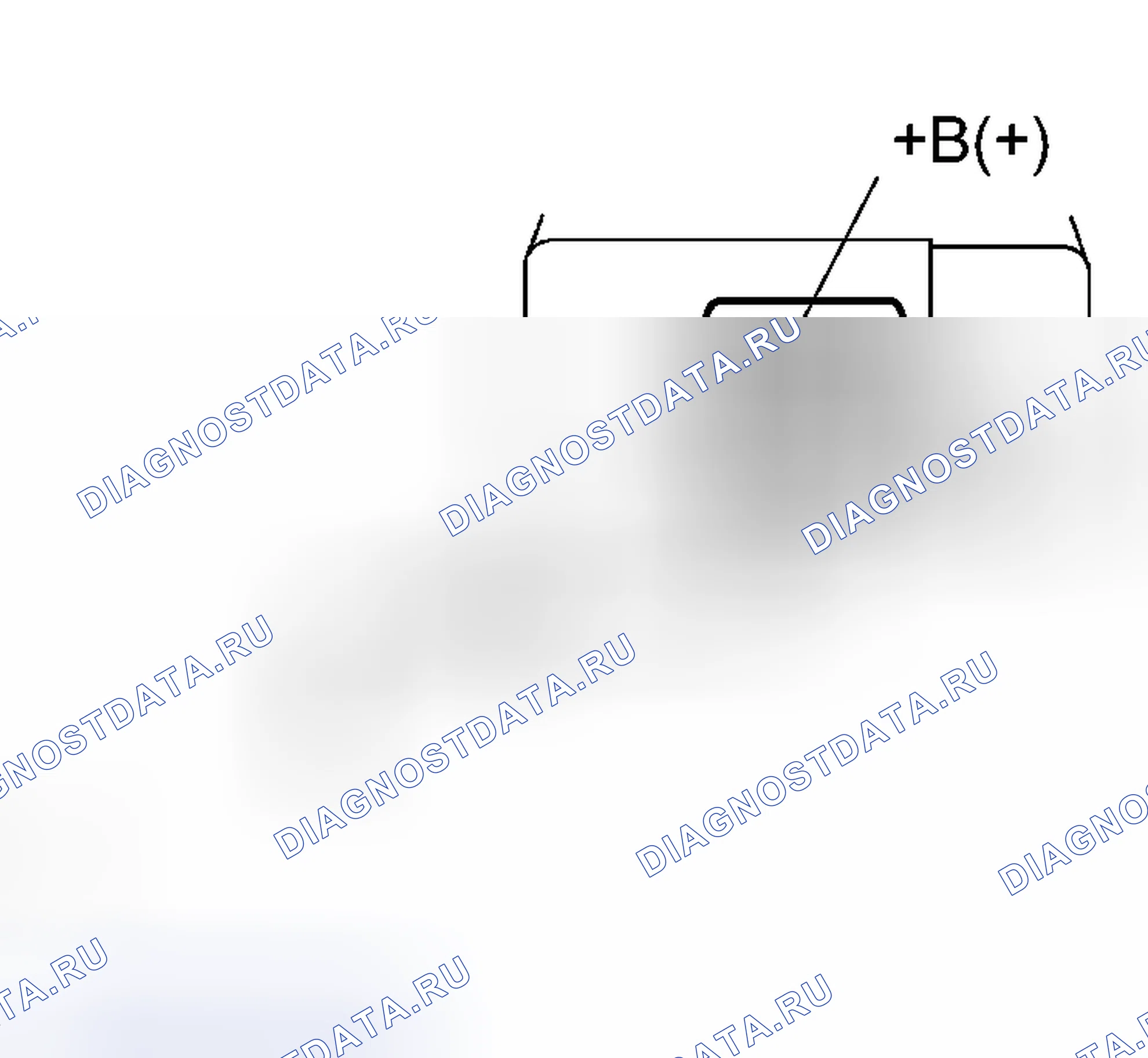 Рис. 14: ПРОЦЕДУРА КОНТРОЛЯ. Haval Xiaolong Max I
