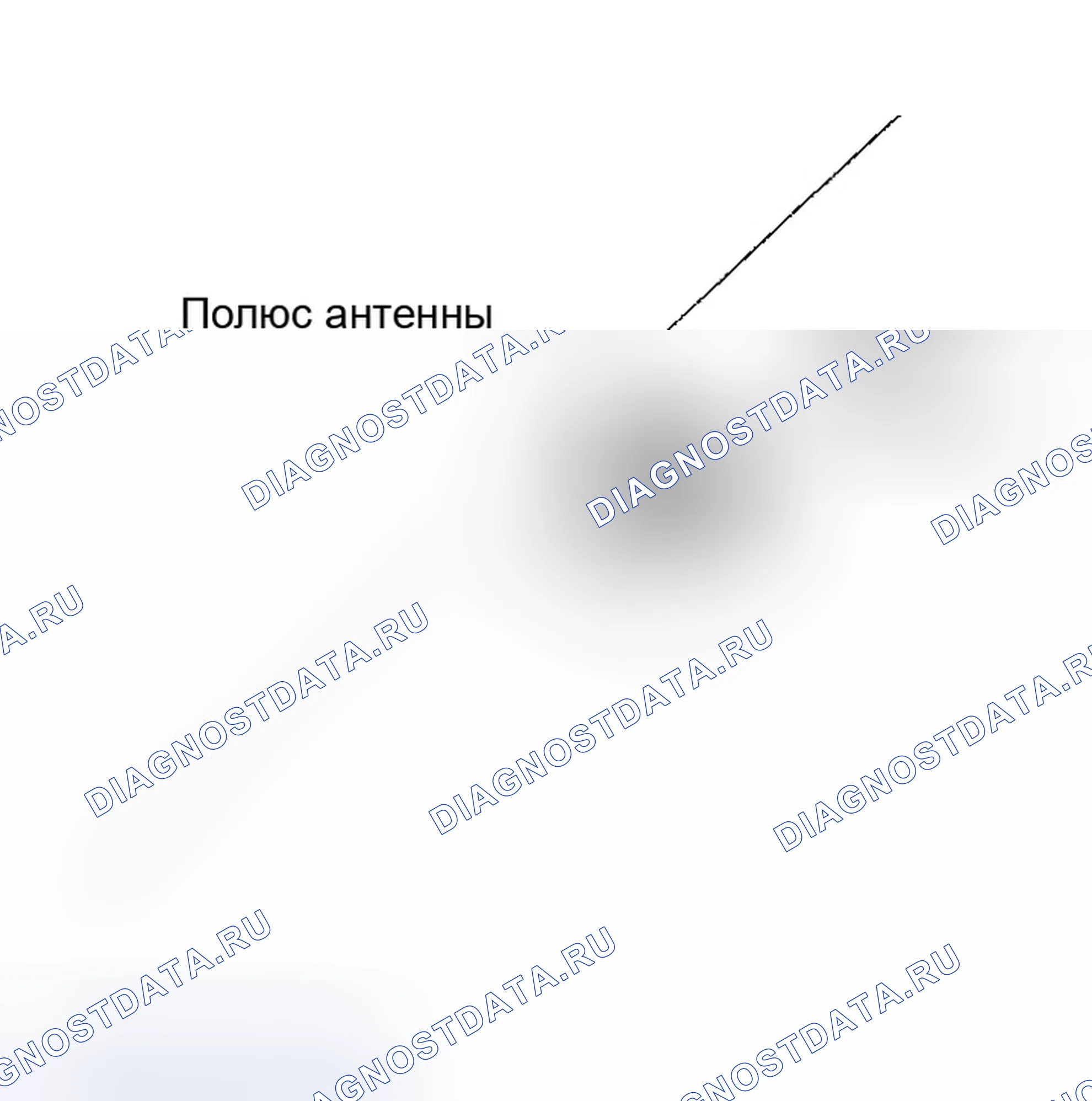 Рис. 4: ПОЛЮС АНТЕННЫ. Dodge Stealth I