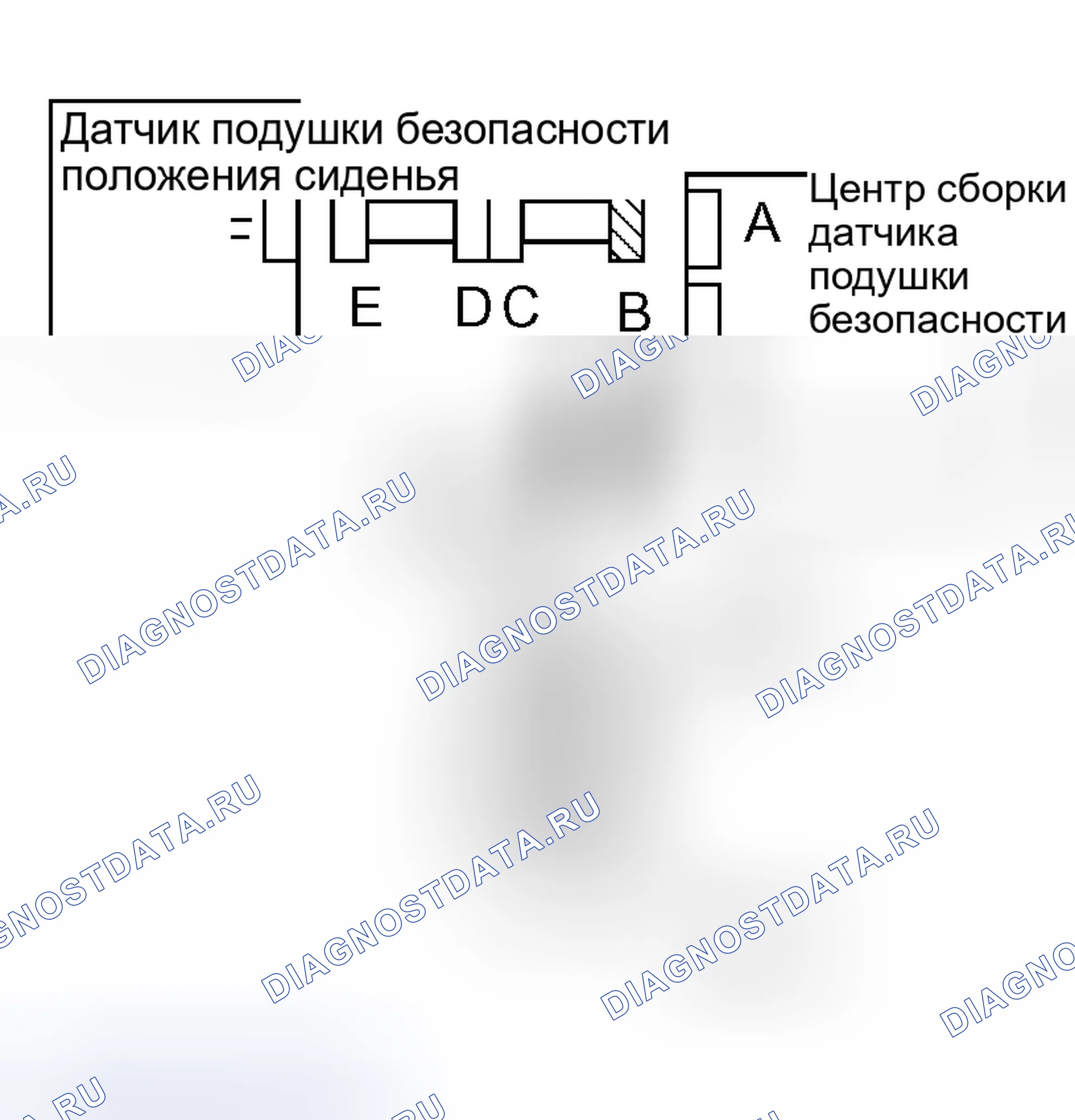 Рис. 70. Scion xB I
