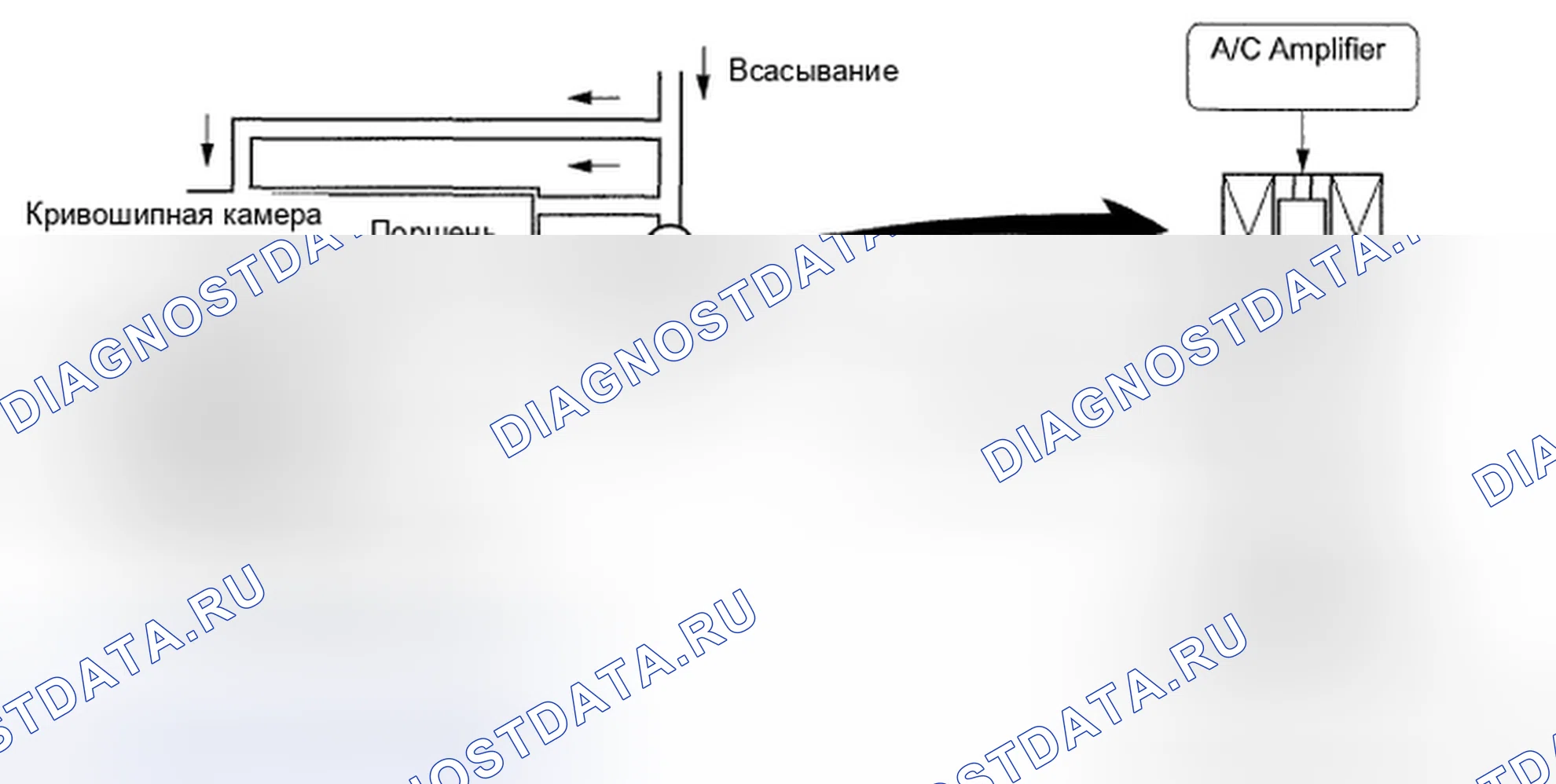 Рис. 13. Kia Soul II рестайлинг