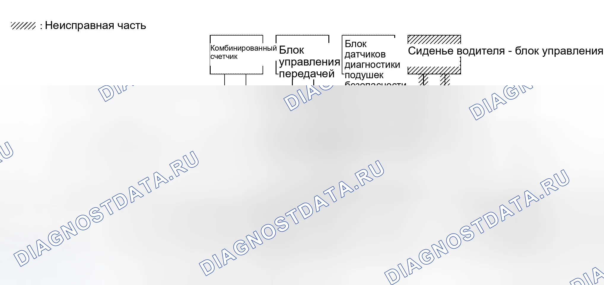 Рис. 314. Honda Lagreat I