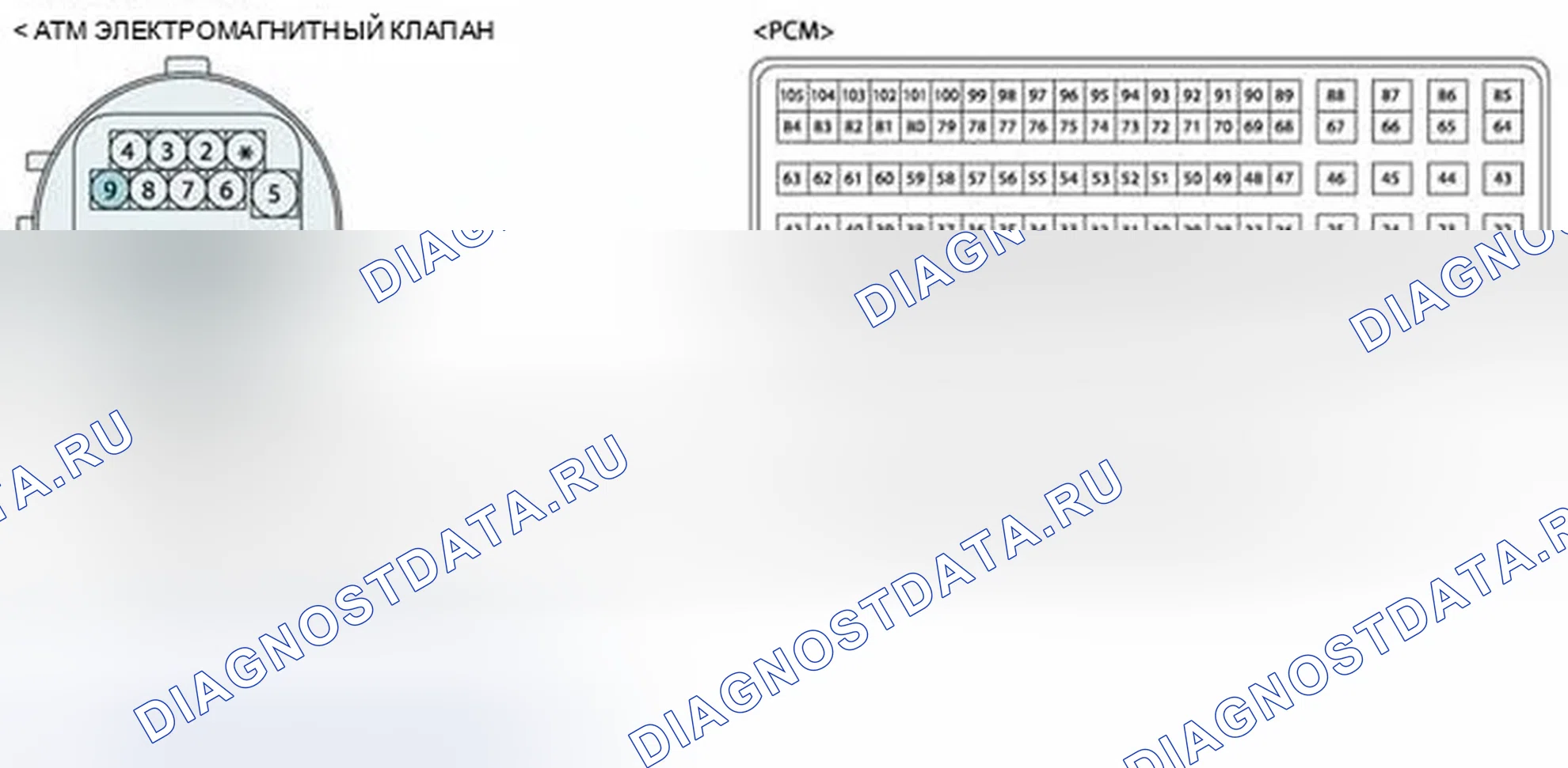 Рис. 375. Hyundai Elantra V