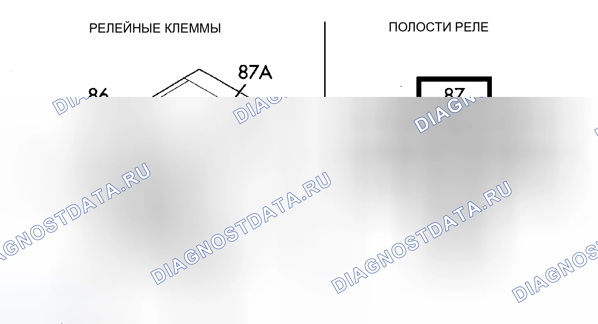Рис. 124: БЛОК РЕЛЕ-НАГРЕВАТЕЛЯ. Chrysler Town & Country V