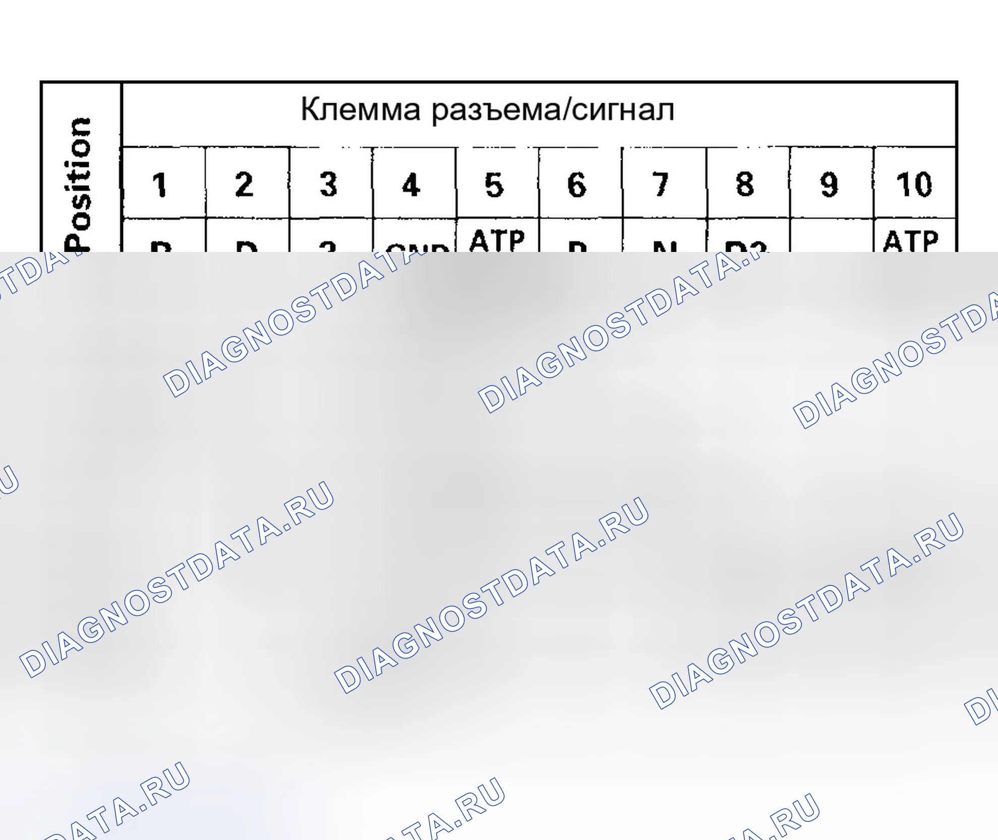 Рис. 129. Honda Civic VII рестайлинг
