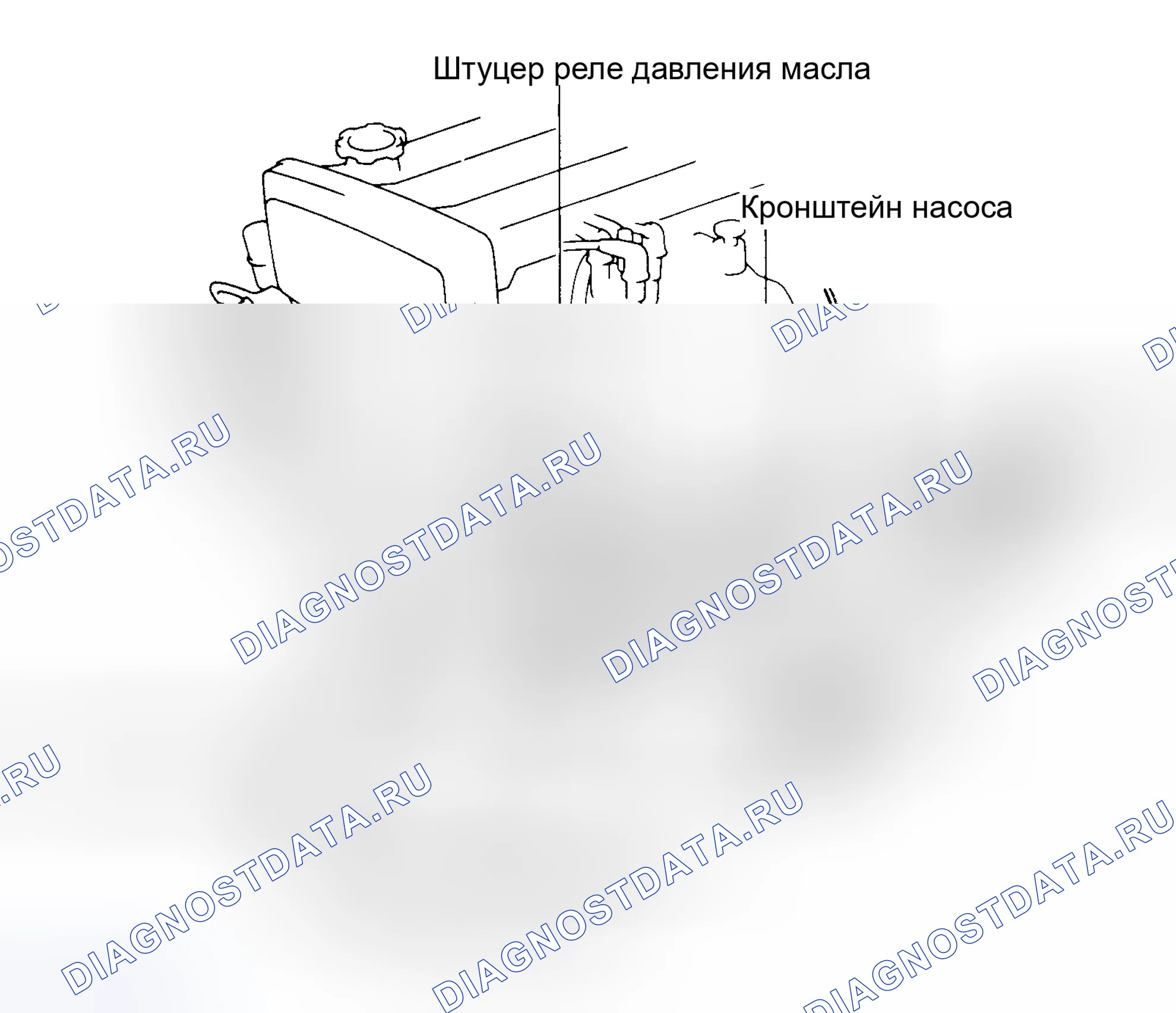 Рис. 10. Toyota Corolla VI