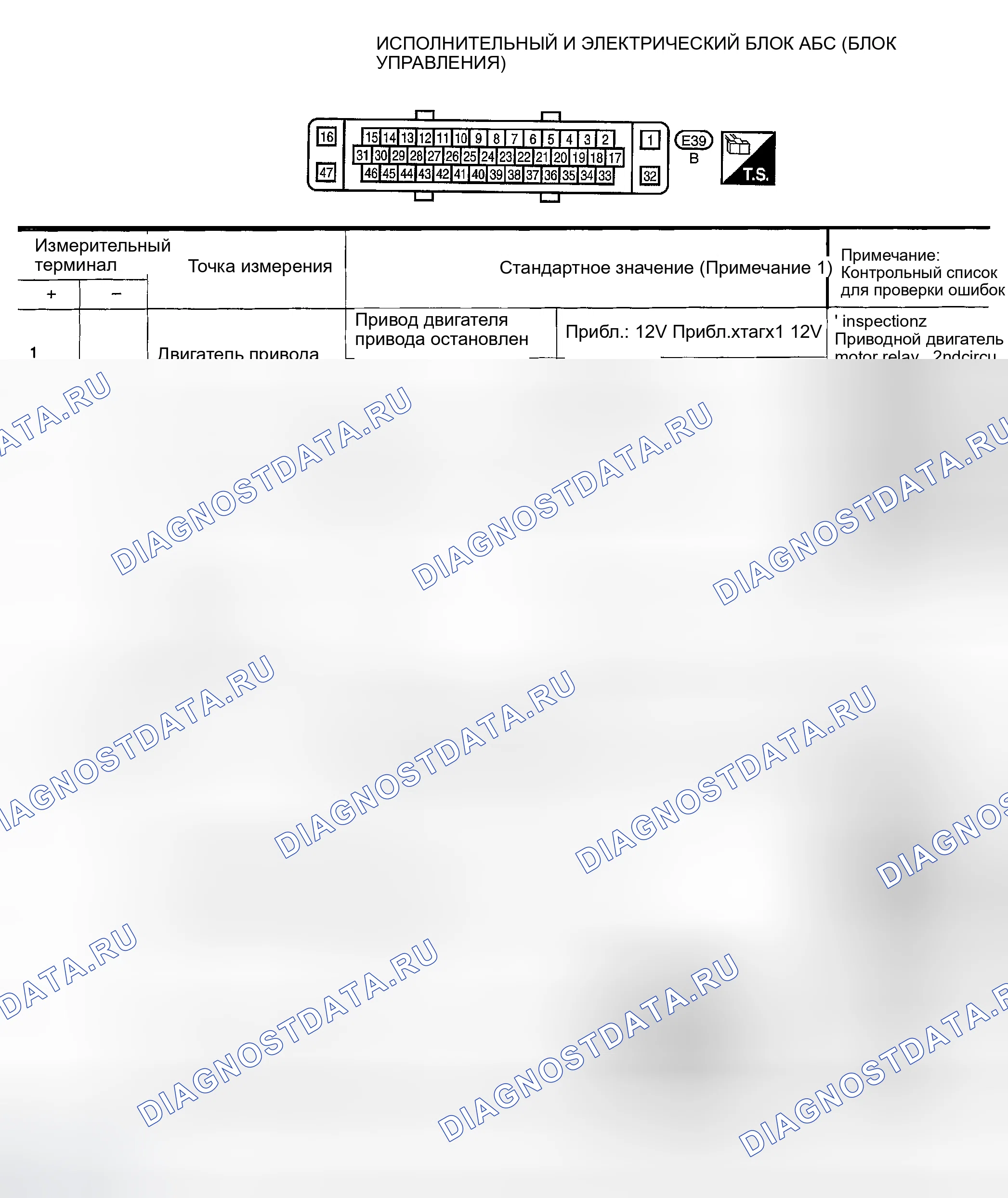 Рис. 123. Honda Odyssey (North America) I