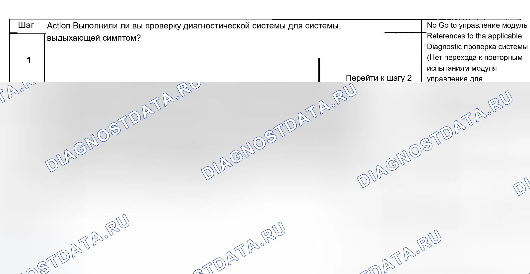 Рис. 58. Chevrolet Silverado 1500 HD 