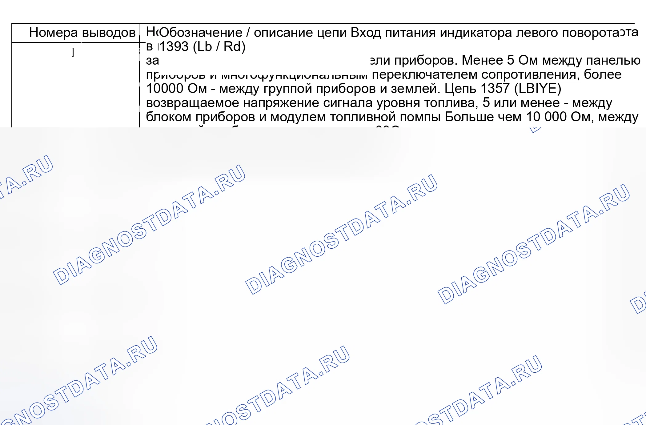 Рис. 60. Hyundai ix20 I рестайлинг