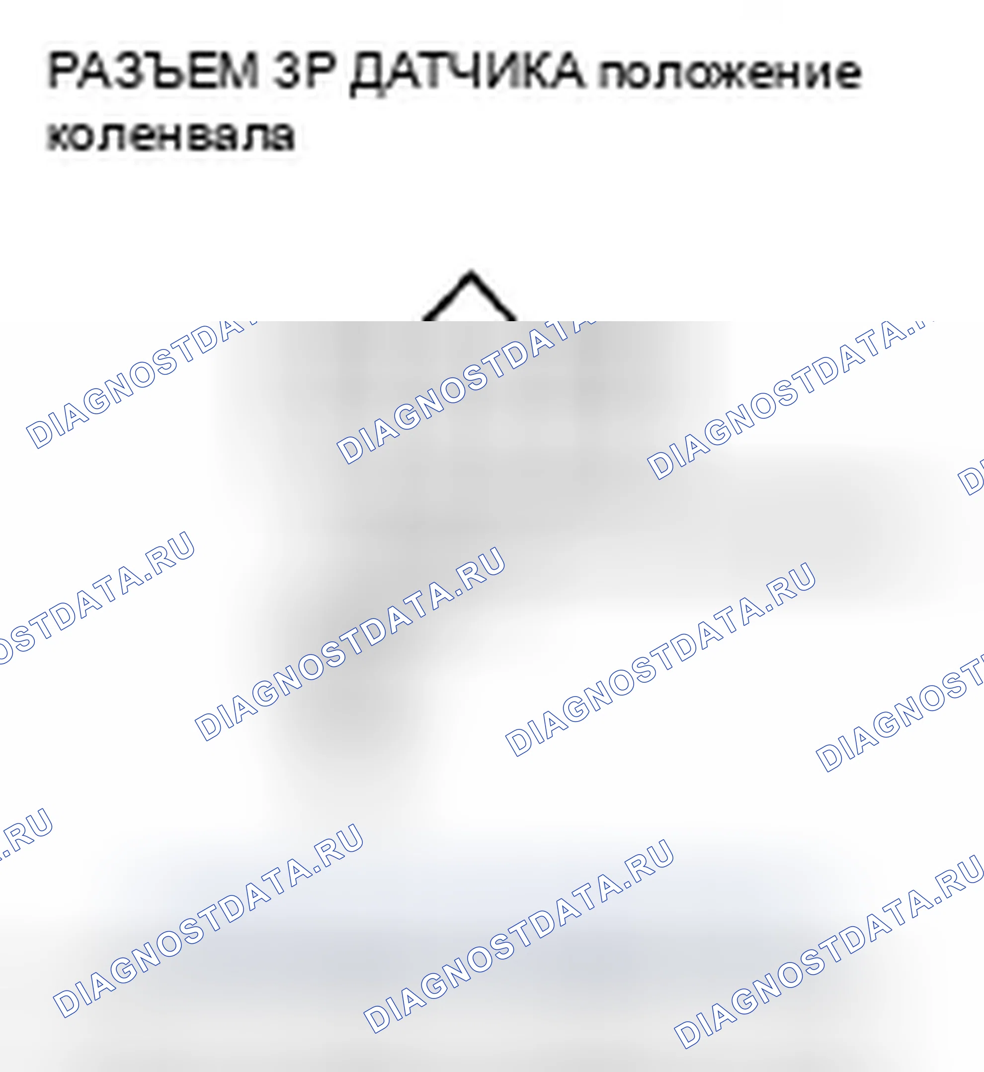 Рис. 311. Honda Odyssey IV