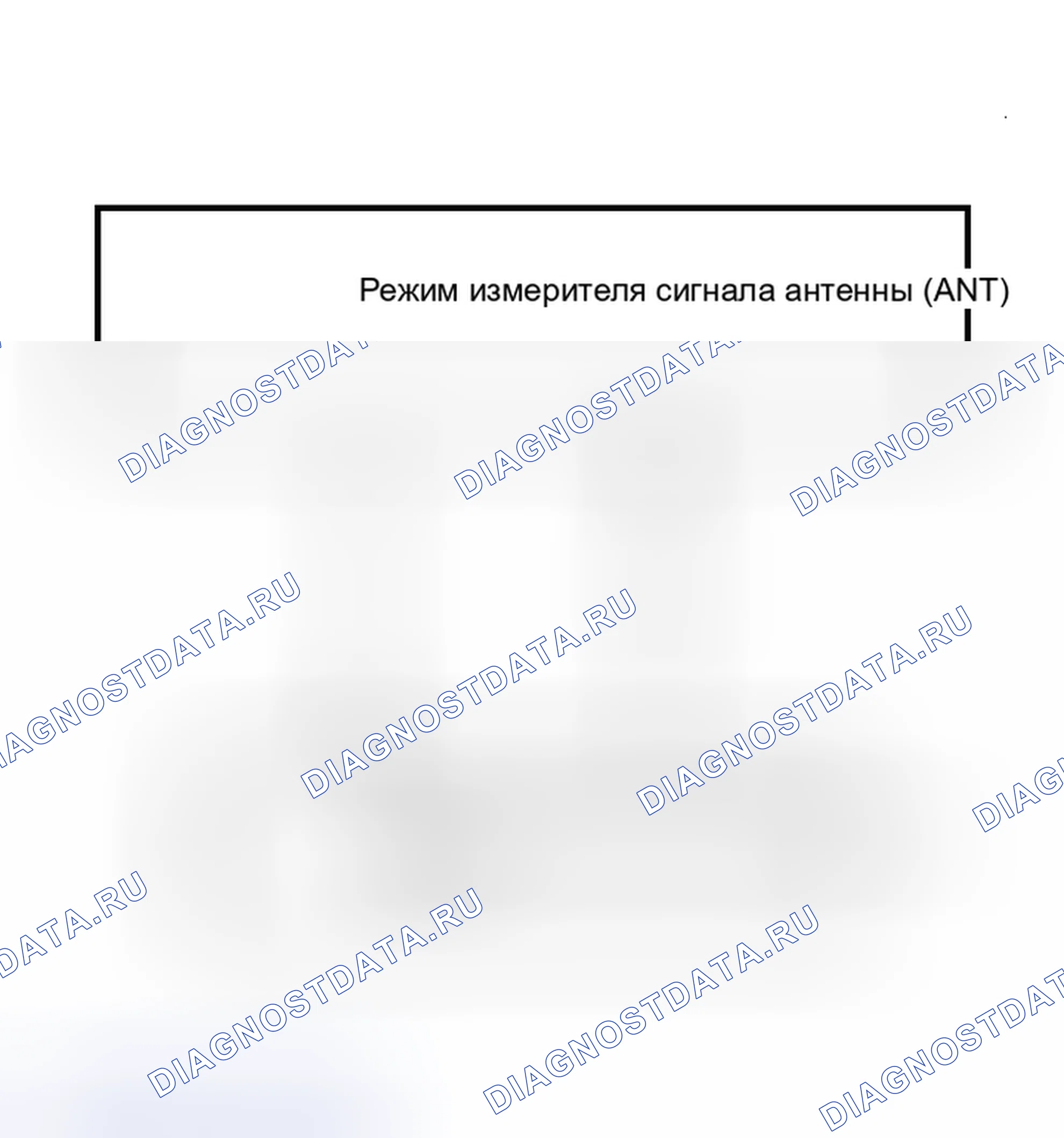Рис. 13: Режим антенного измерителя сигнала (ANT) для AM / FM-ленты и АМ / ЧМ-лент / CD-радиоприемников. Kia Rio I рестайлинг