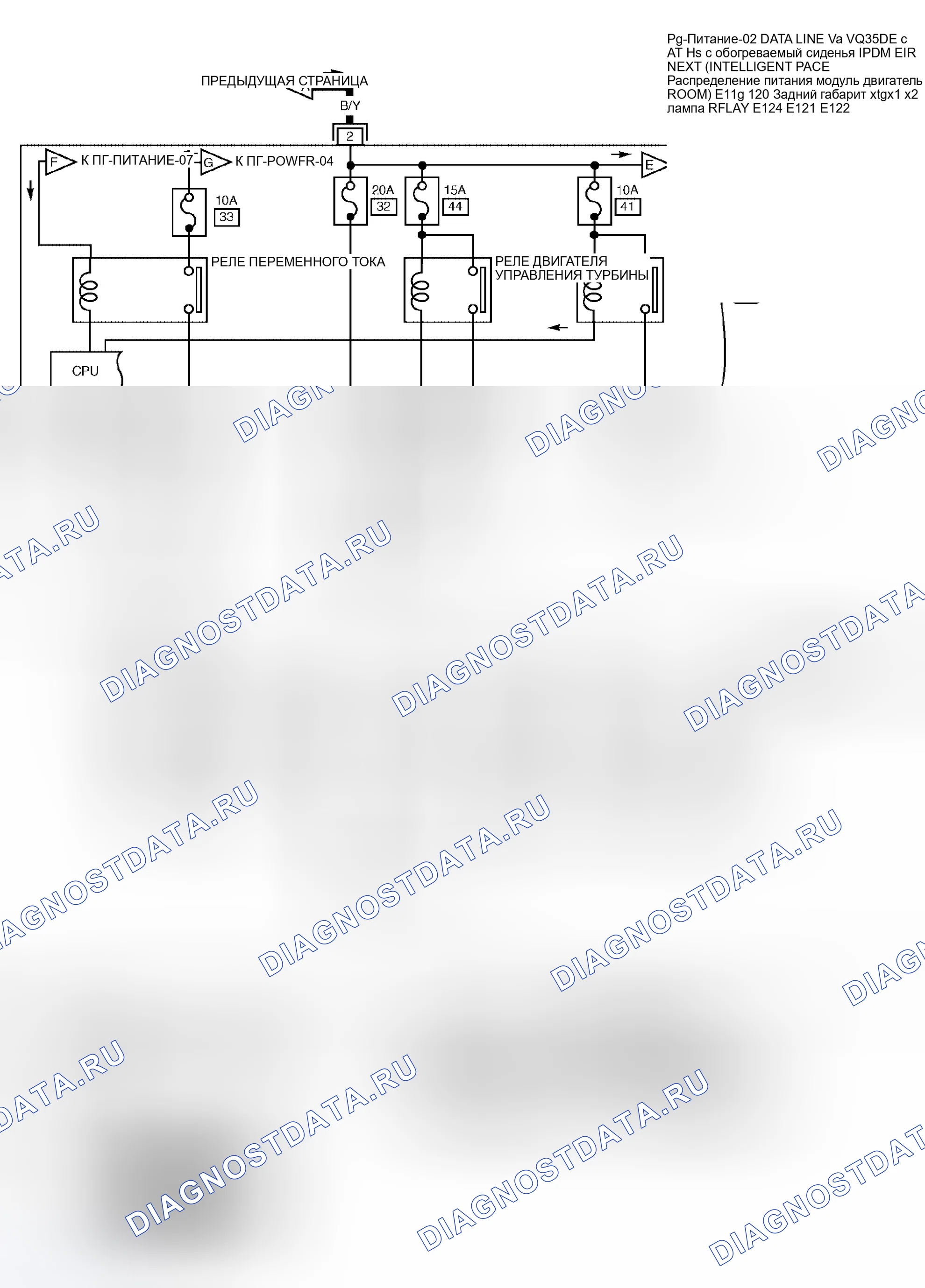 Рис. 31. Nissan Altima L31 рестайлинг