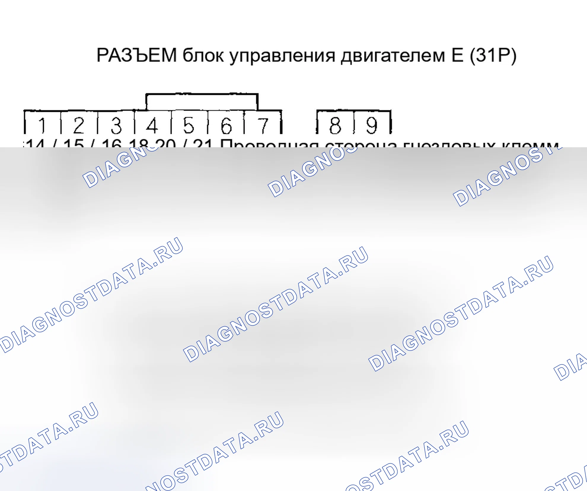 Рис. 14. Honda Civic VII рестайлинг
