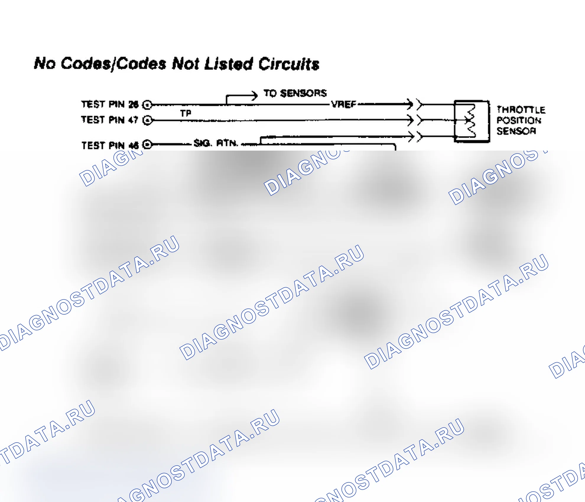 Рис. 38: No Codes/Codes Not List Circuits (Нет кодов/Коды не перечисленных цепей). Mercury Sable I