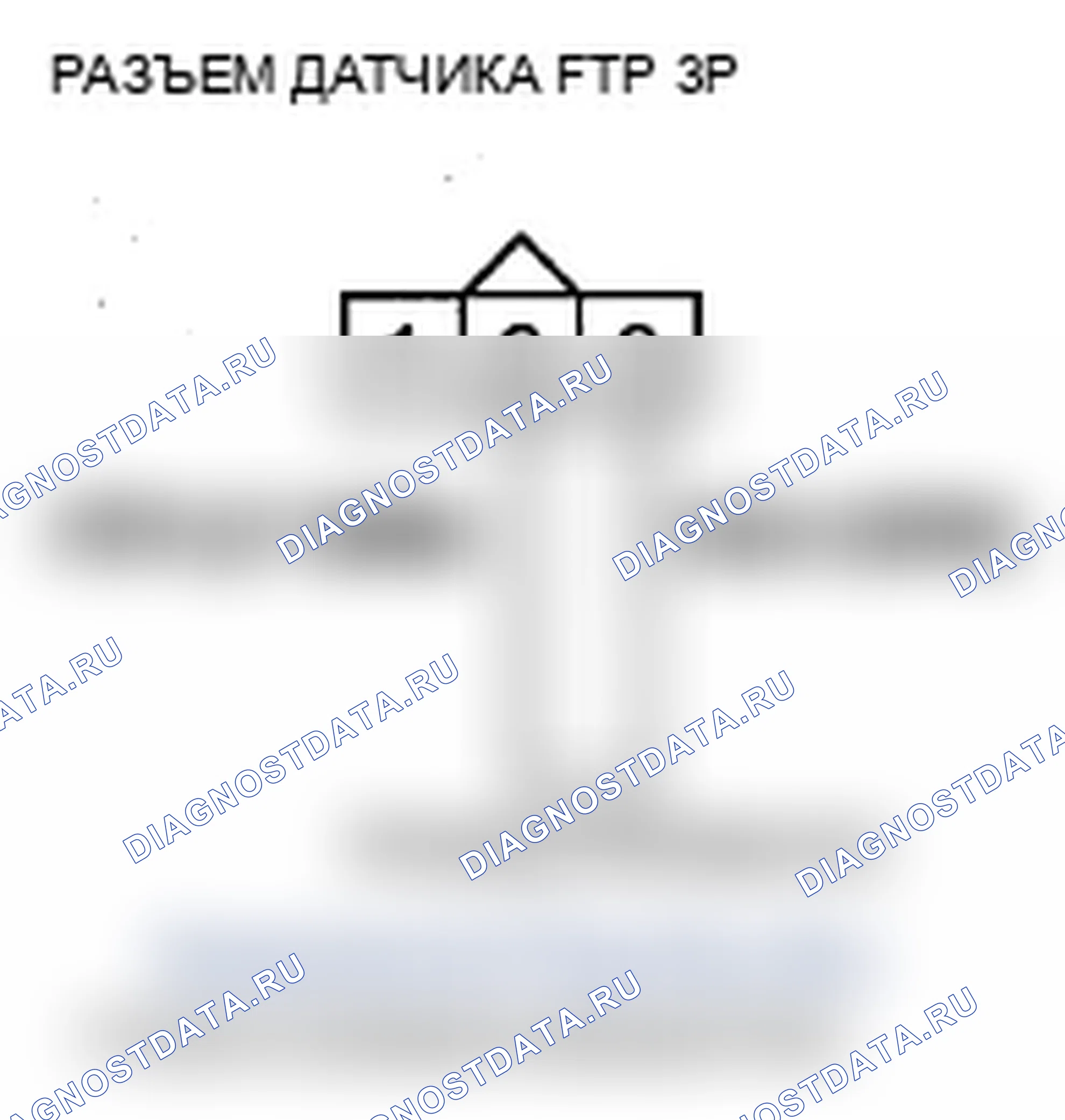 Рис. 33: P0453 расшифровка кода ошибки: высокое напряжение цепи датчика FTP. Acura MDX II рестайлинг