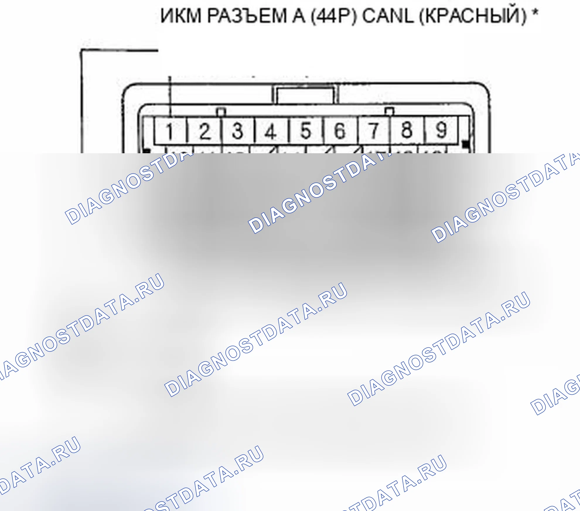 Рис. 475. Honda Pilot I