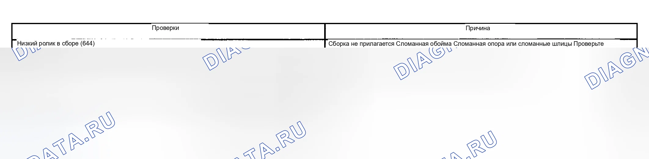 Рис. 1222: Без первой передачи - D4. Chevrolet Silverado 1500 HD 