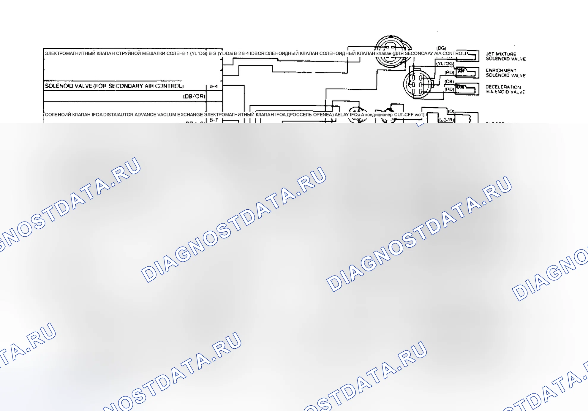 Рис. 69: электросхема Chrysler Corp. 2.6L ECU. Plymouth Reliant I