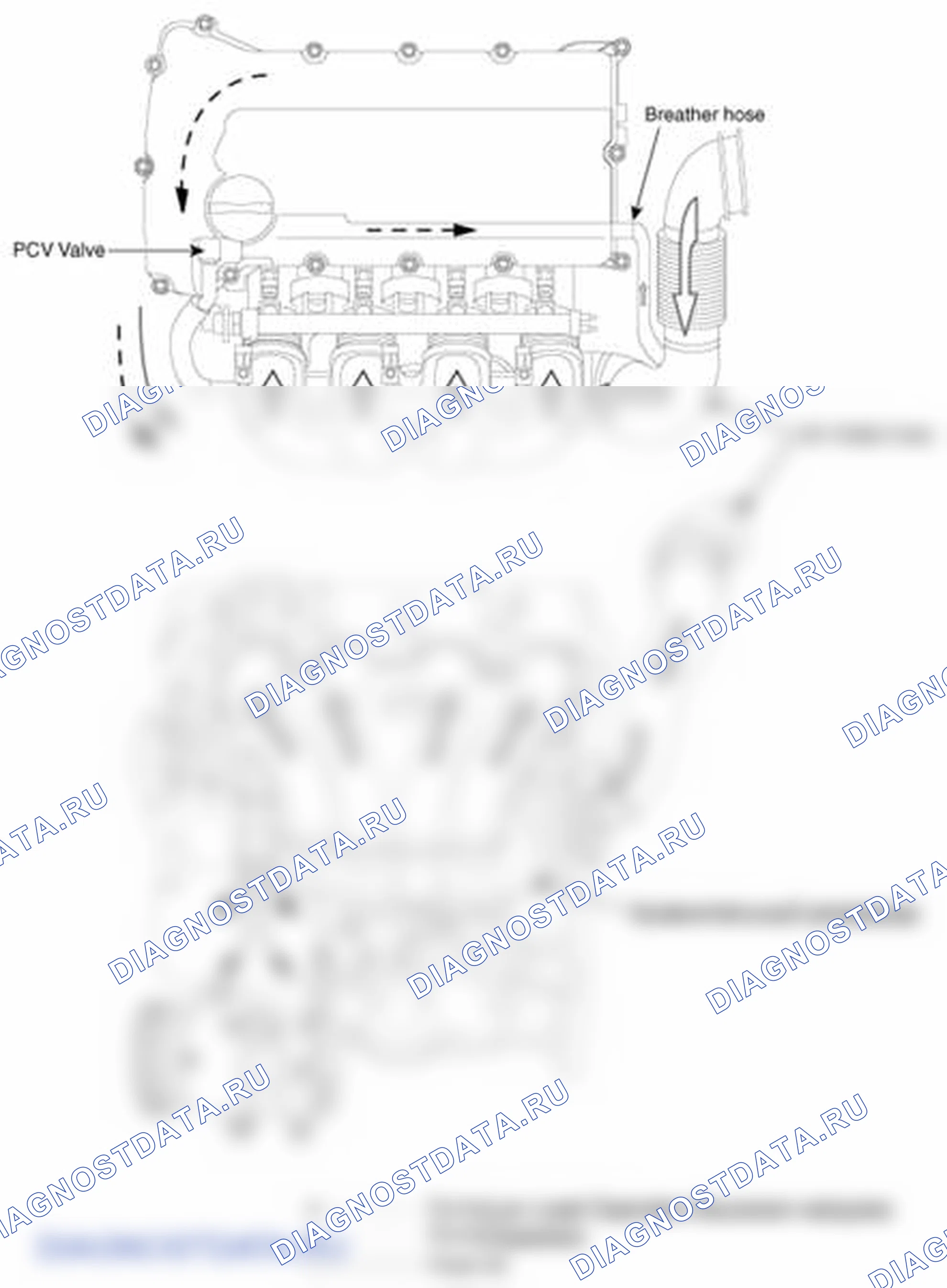 Рис. 7: [2.4 Двойной верхний распредвал (DOHC)]. Hyundai Santa Fe II рестайлинг