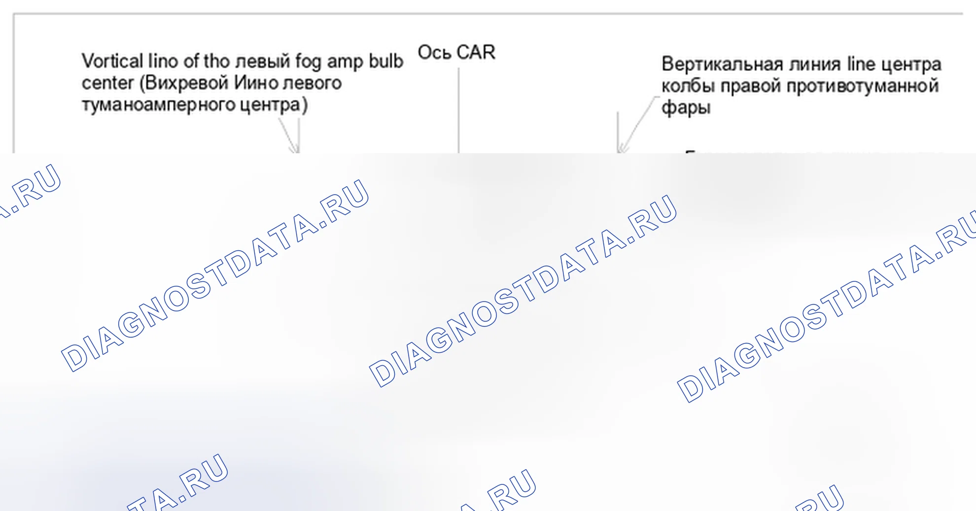 Рис. 42. BMW 6 серия F06/F13/F12