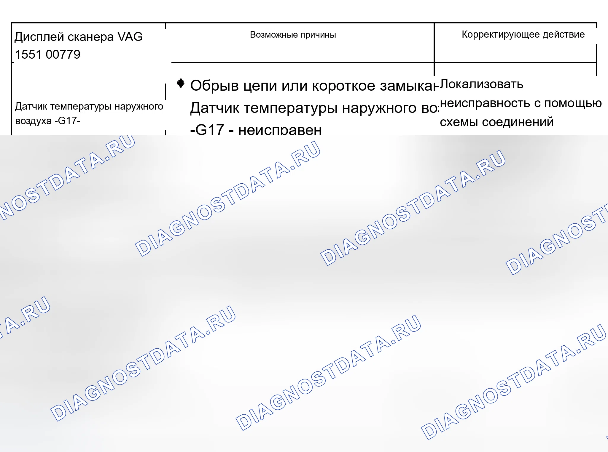 Рис. 28. Audi A8 D2 рестайлинг