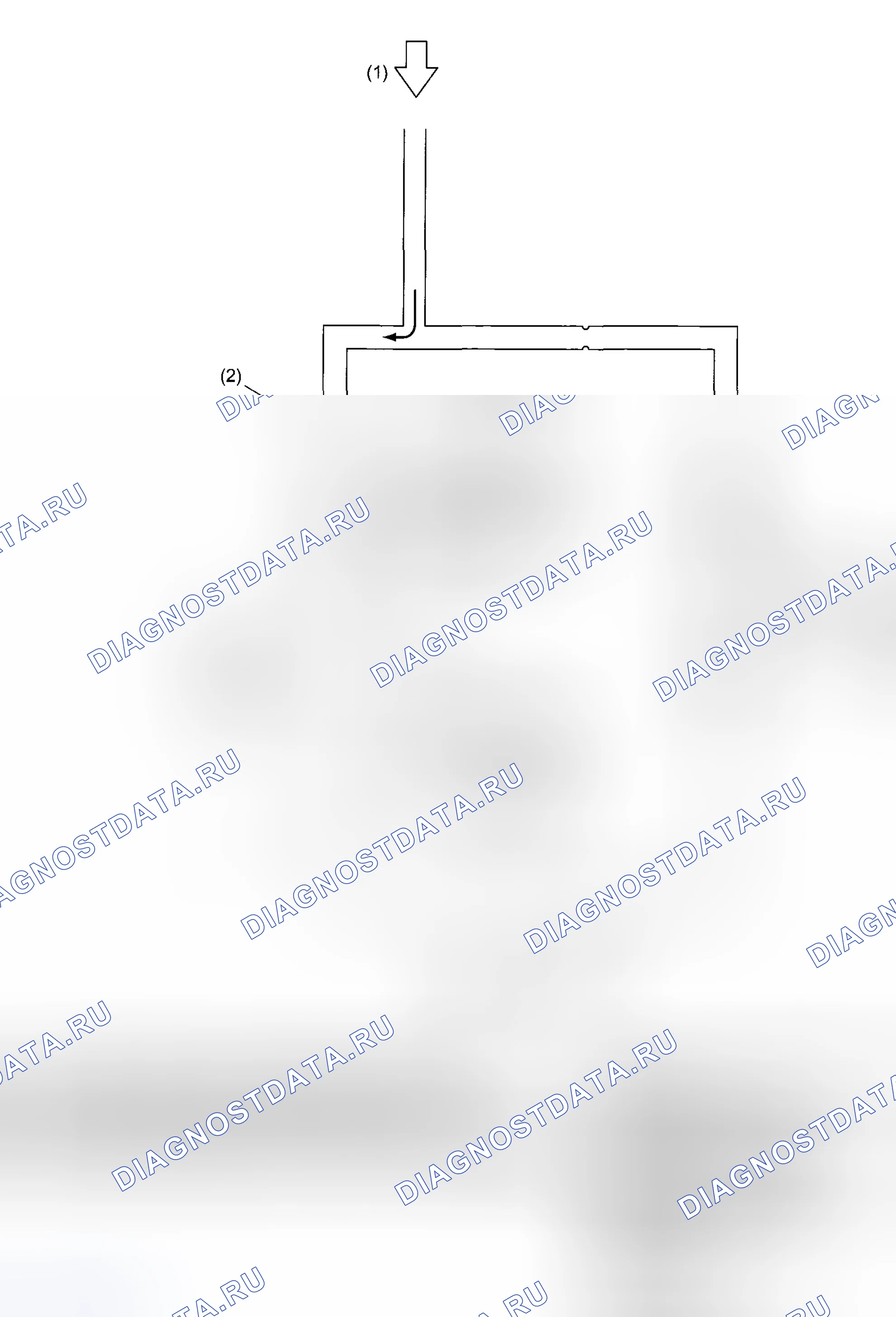 Рис. 9: Контроль повышения давления (ABS активно). Subaru Impreza WRX GD/GG рестайлинг 2