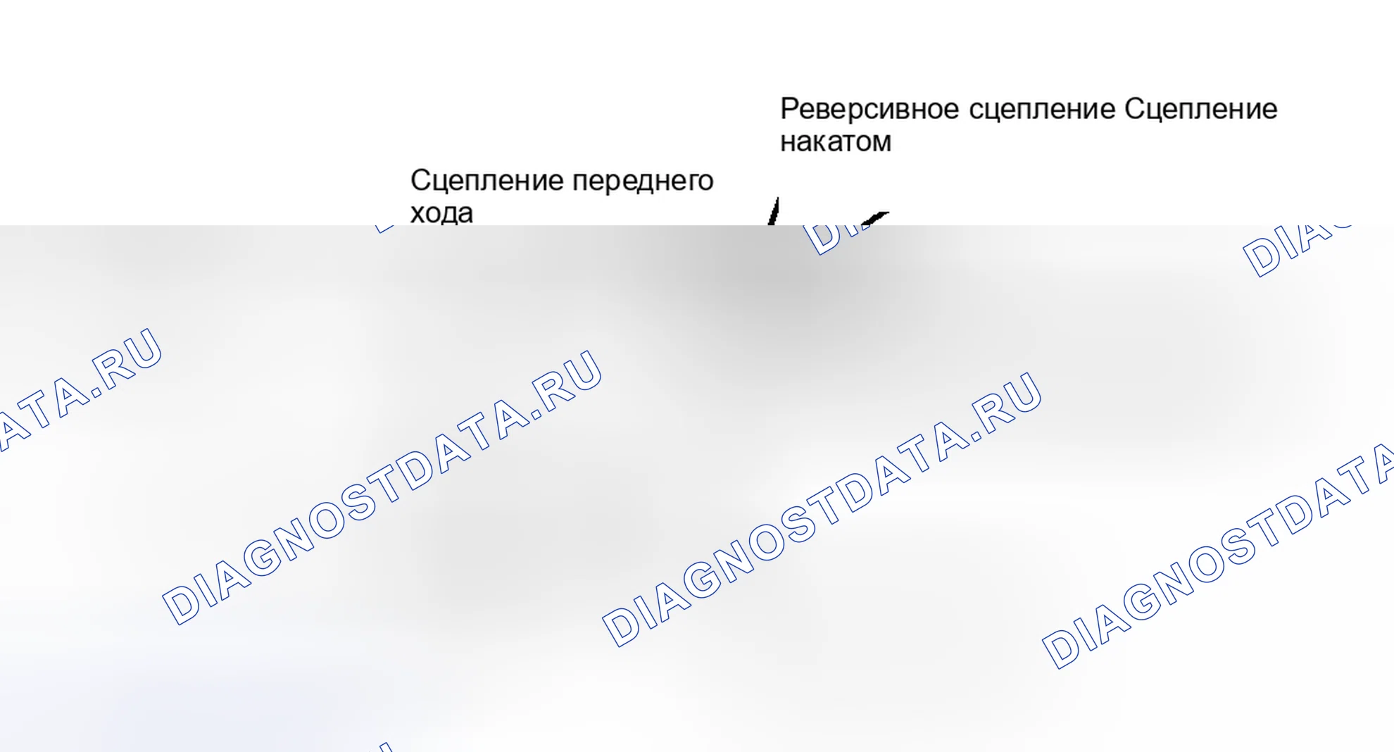 Рис. 13. Ford Escort V рестайлинг